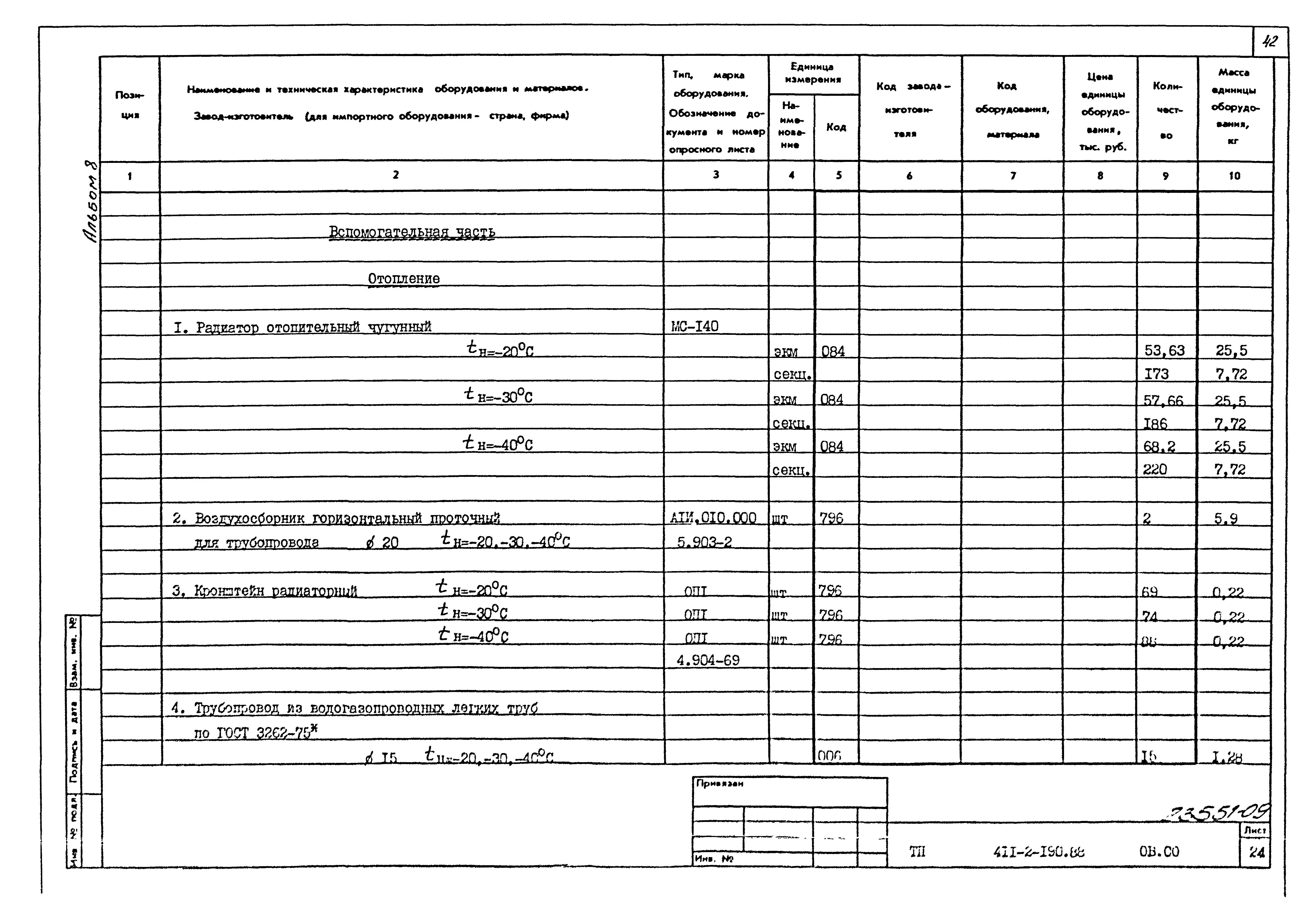 Типовой проект 411-2-190.88