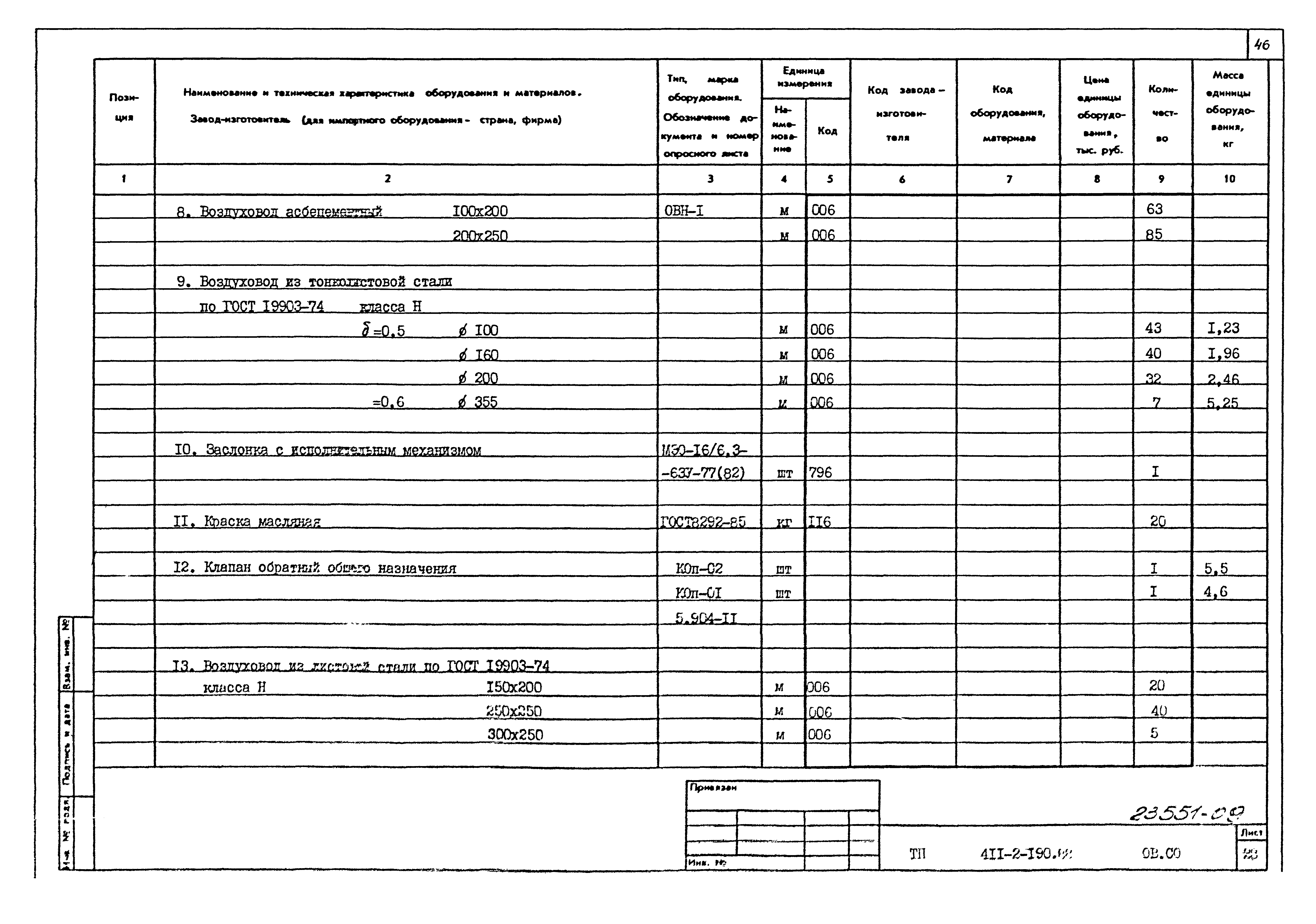 Типовой проект 411-2-190.88