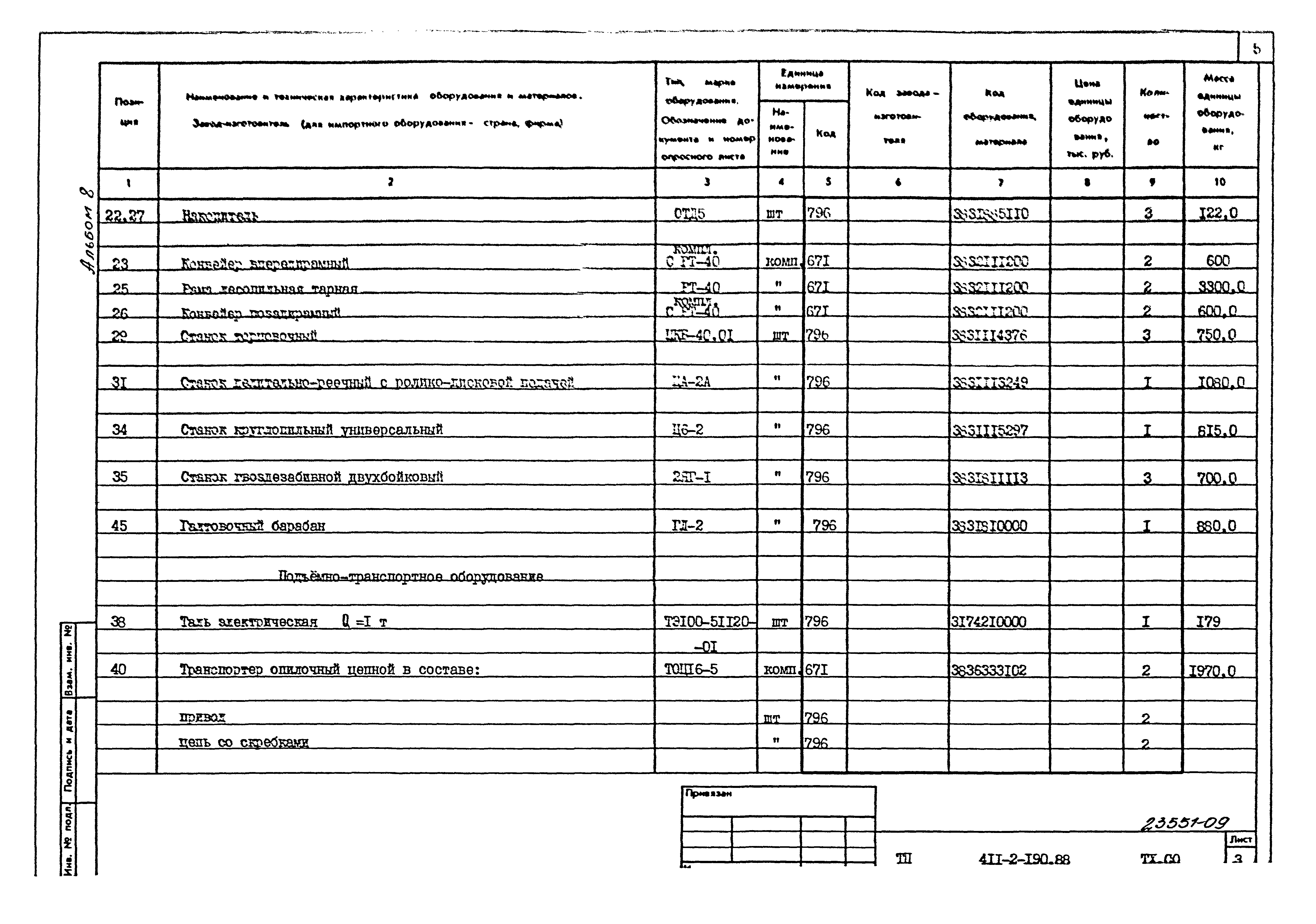 Типовой проект 411-2-190.88