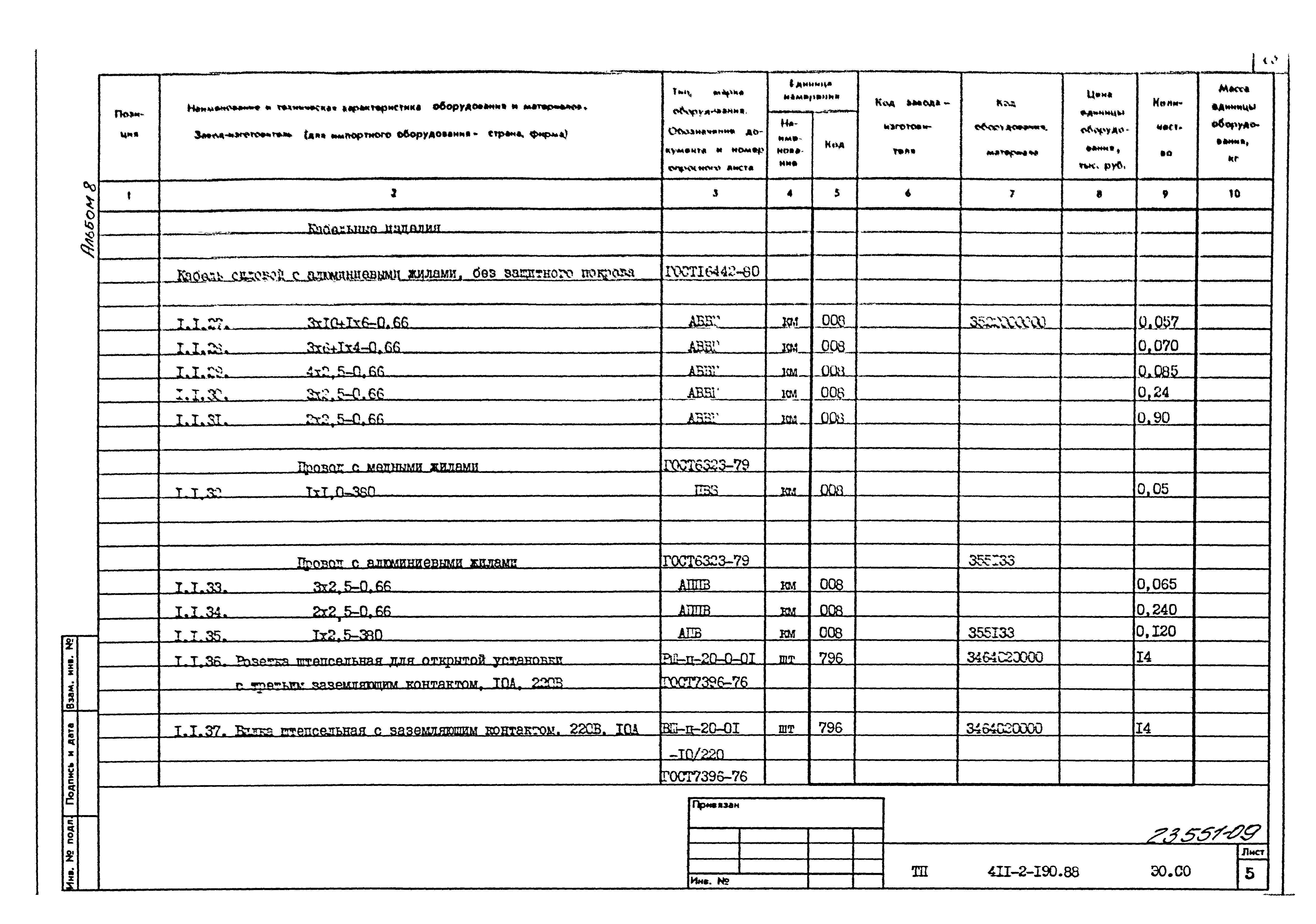 Типовой проект 411-2-190.88