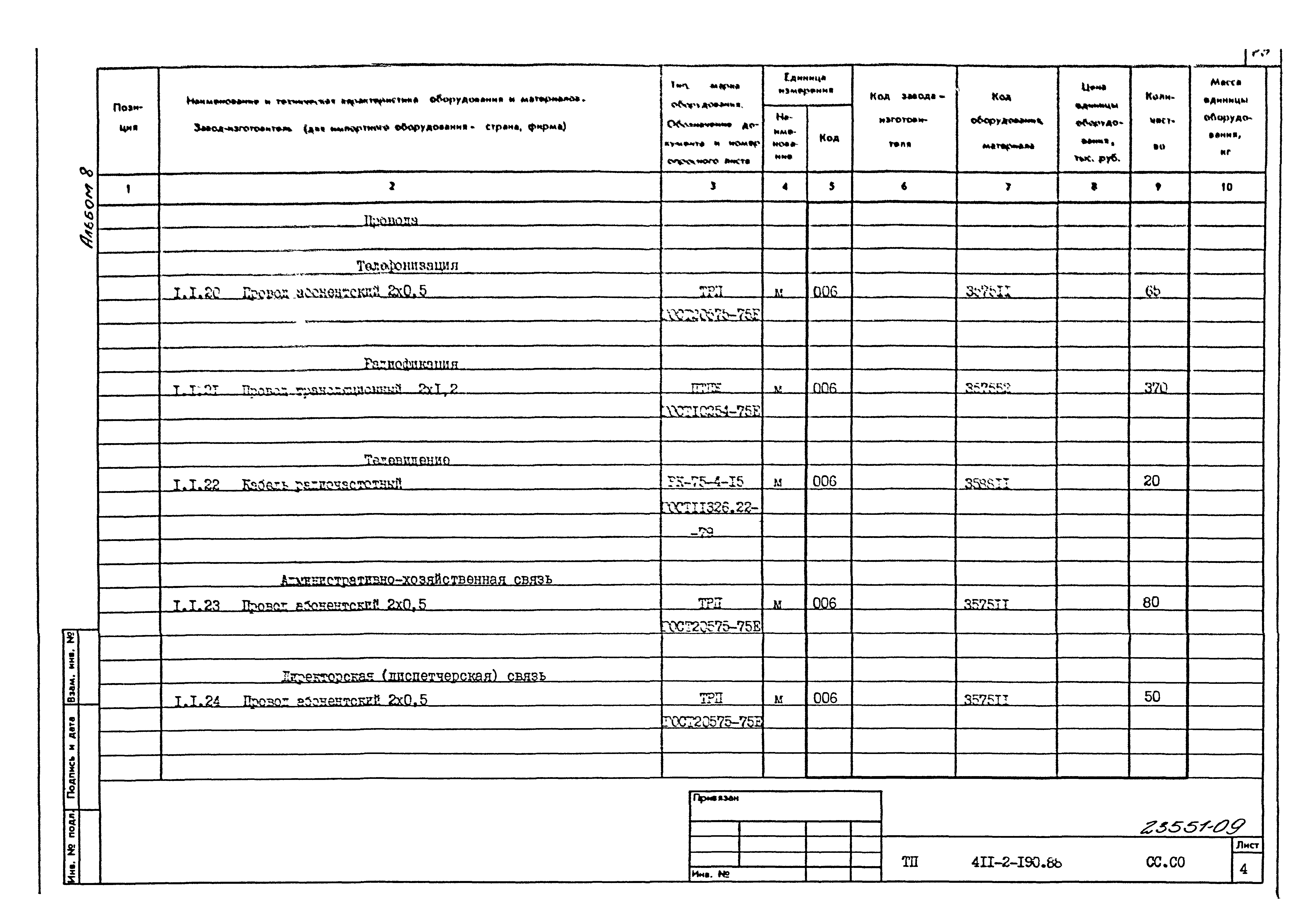 Типовой проект 411-2-190.88