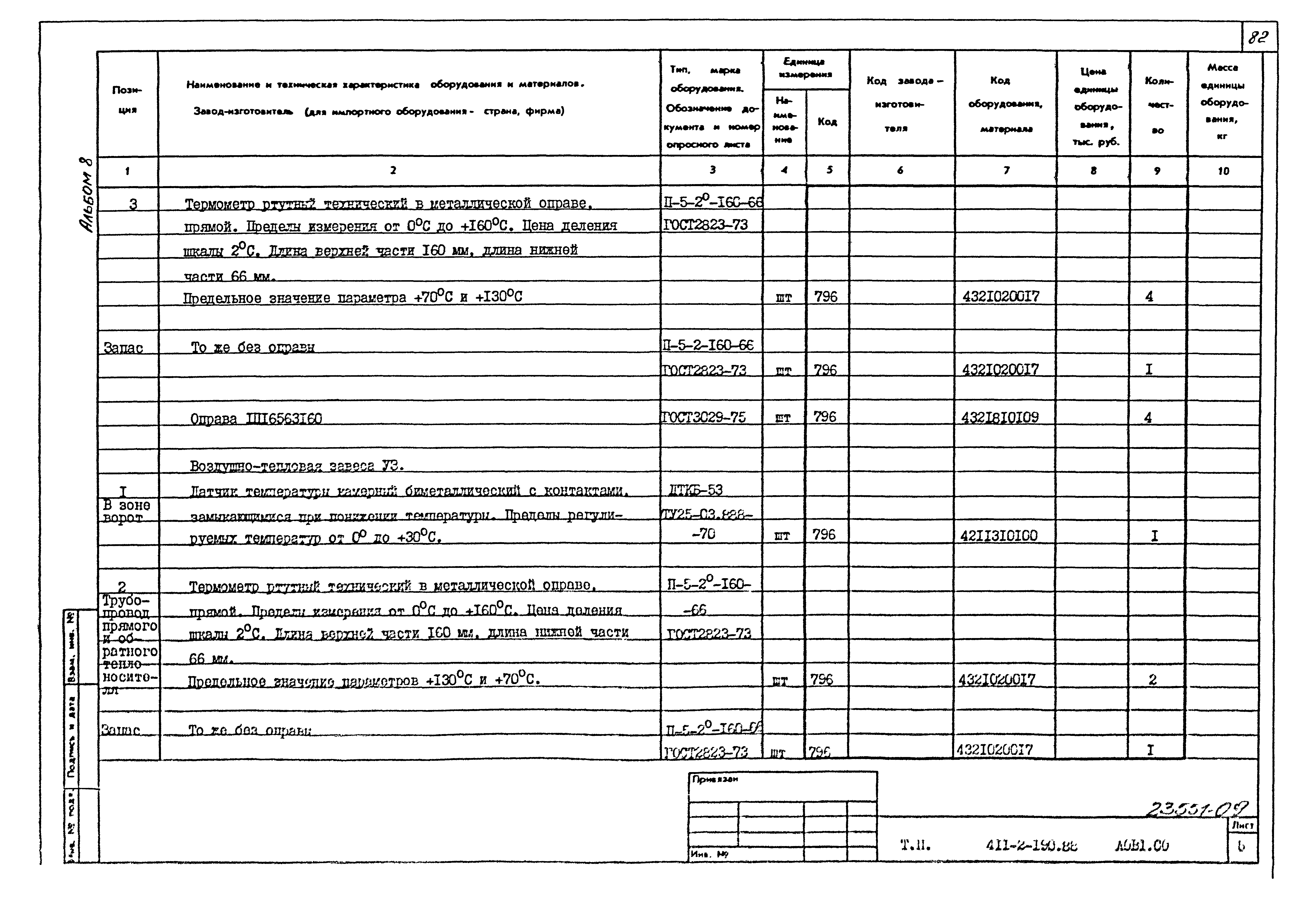 Типовой проект 411-2-190.88