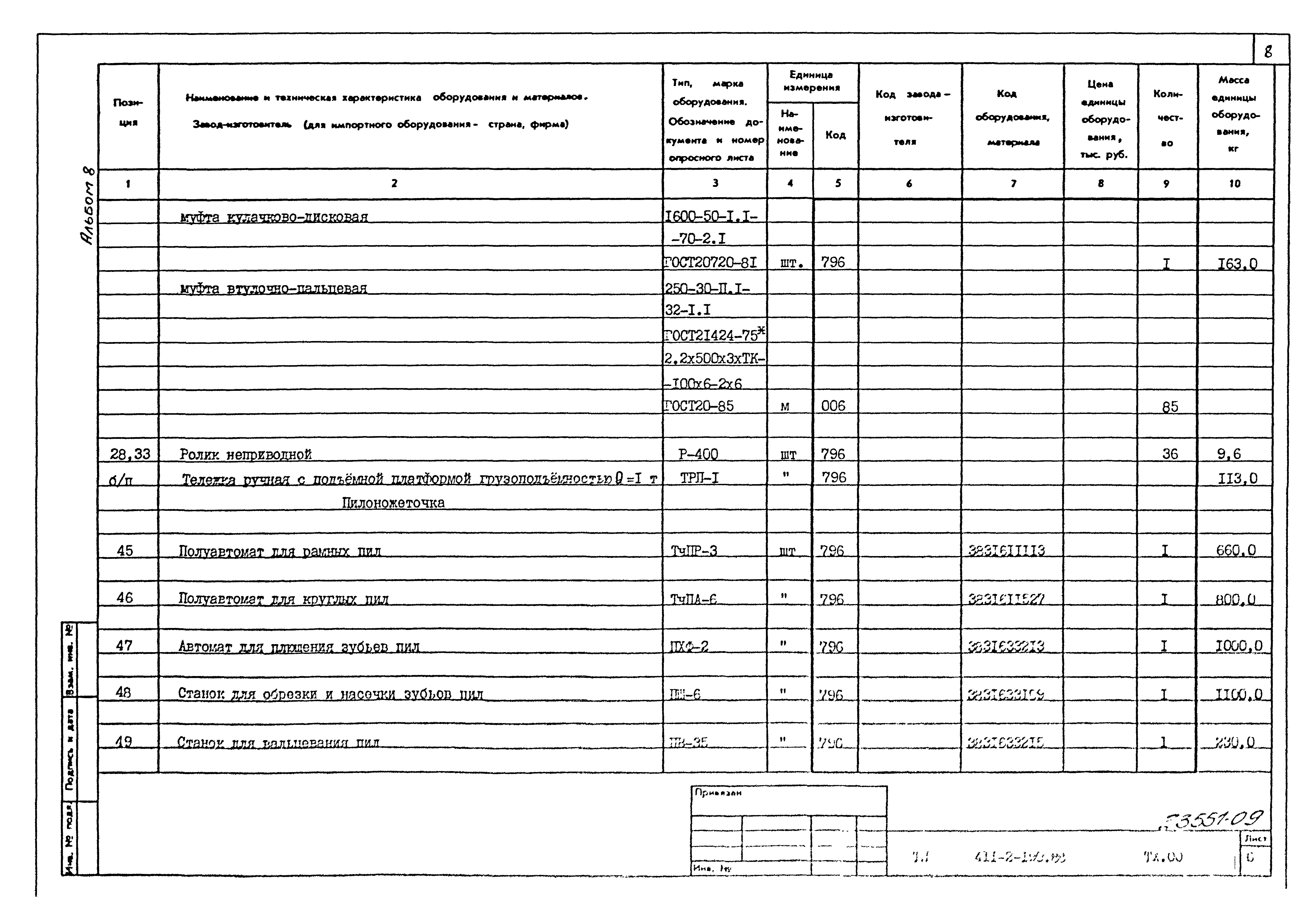 Типовой проект 411-2-190.88