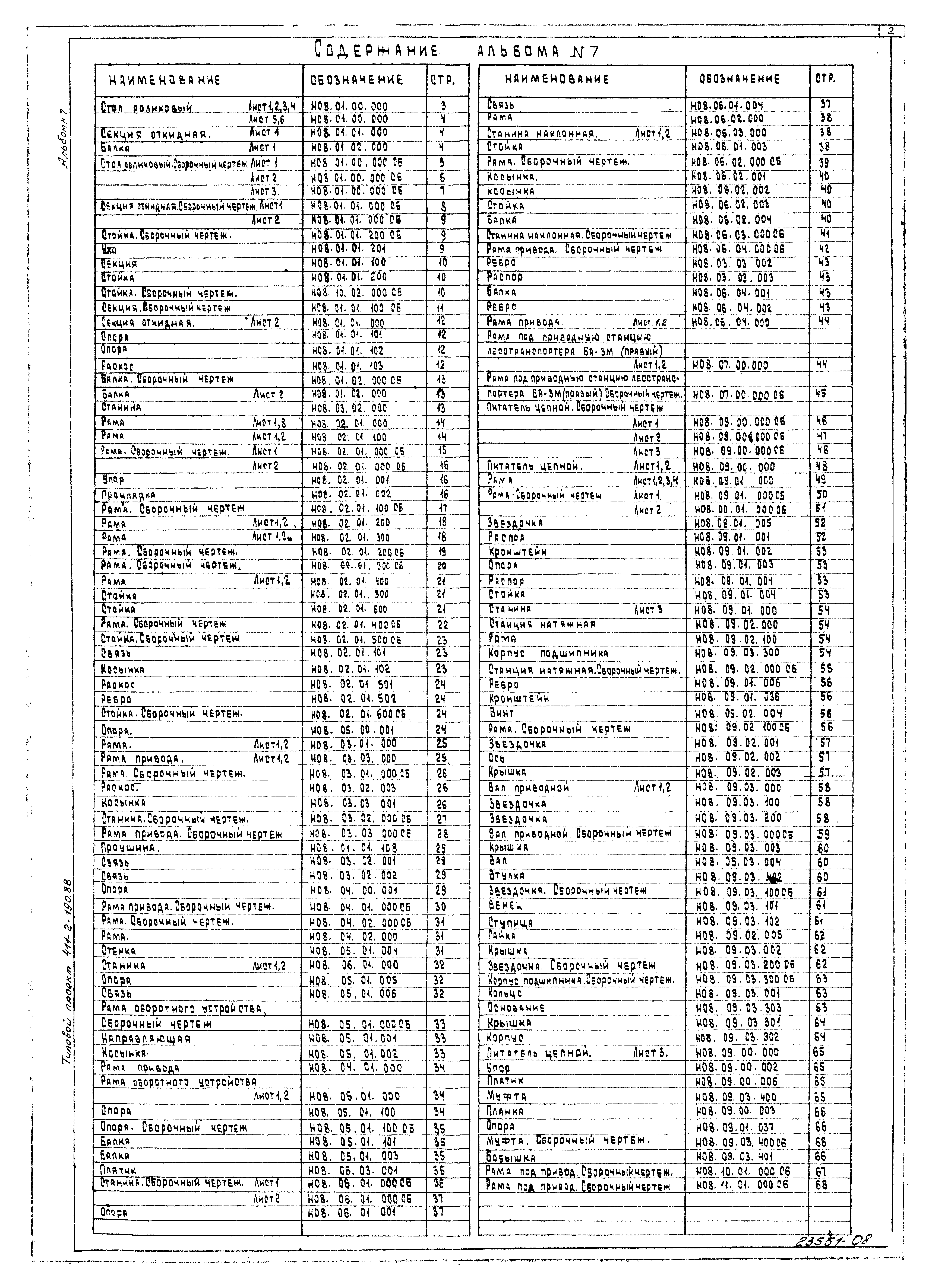 Типовой проект 411-2-190.88