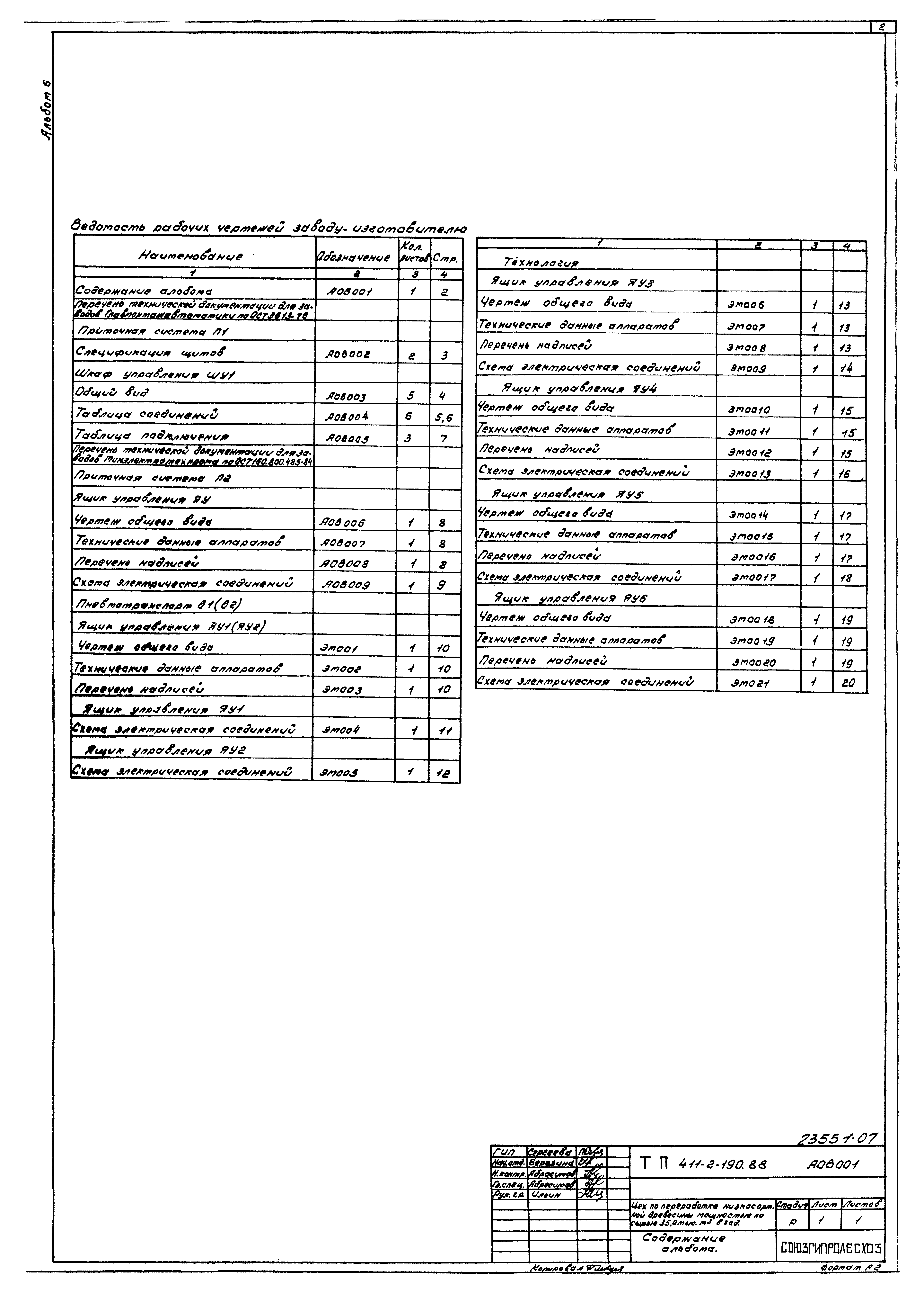 Типовой проект 411-2-190.88