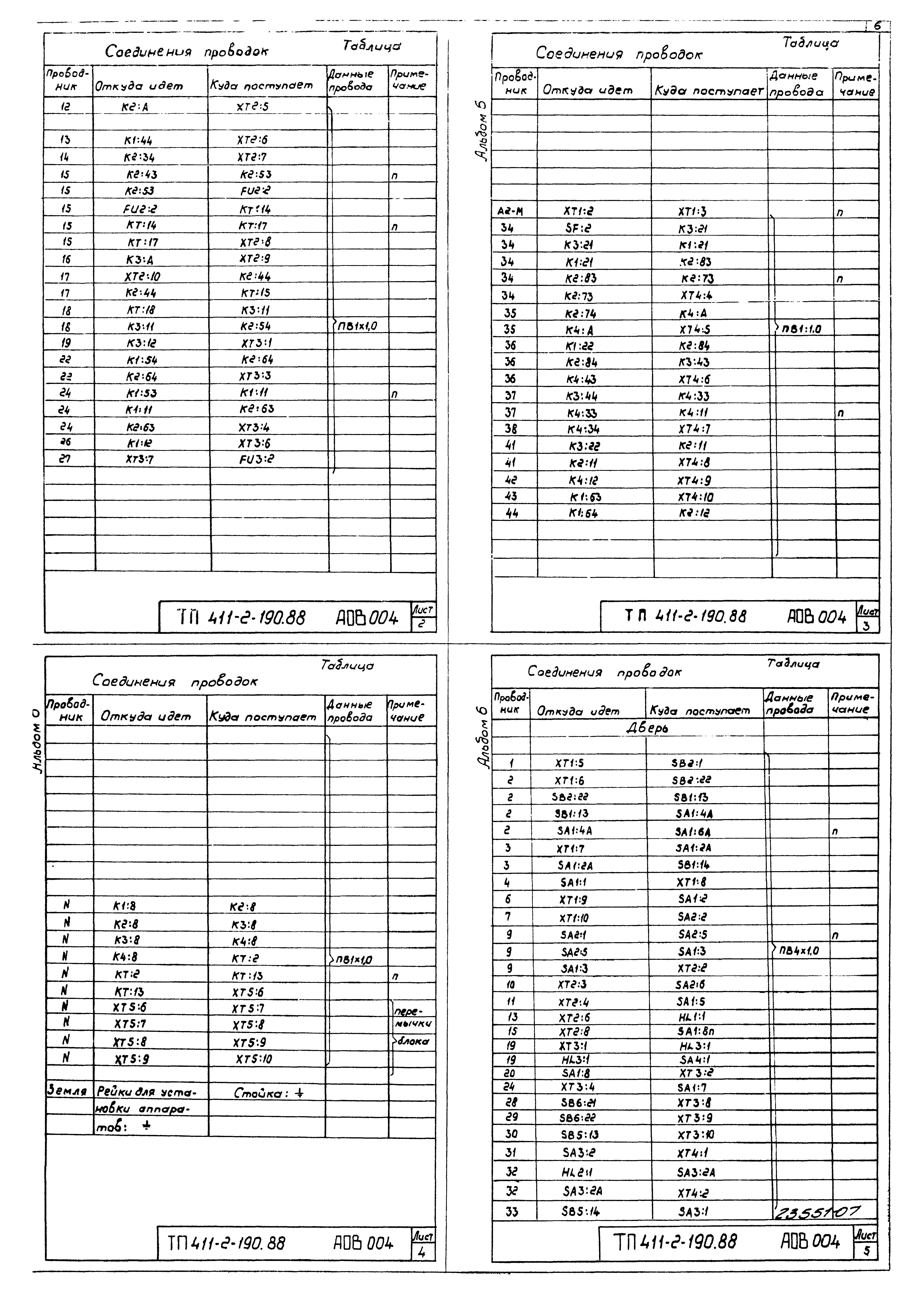 Типовой проект 411-2-190.88