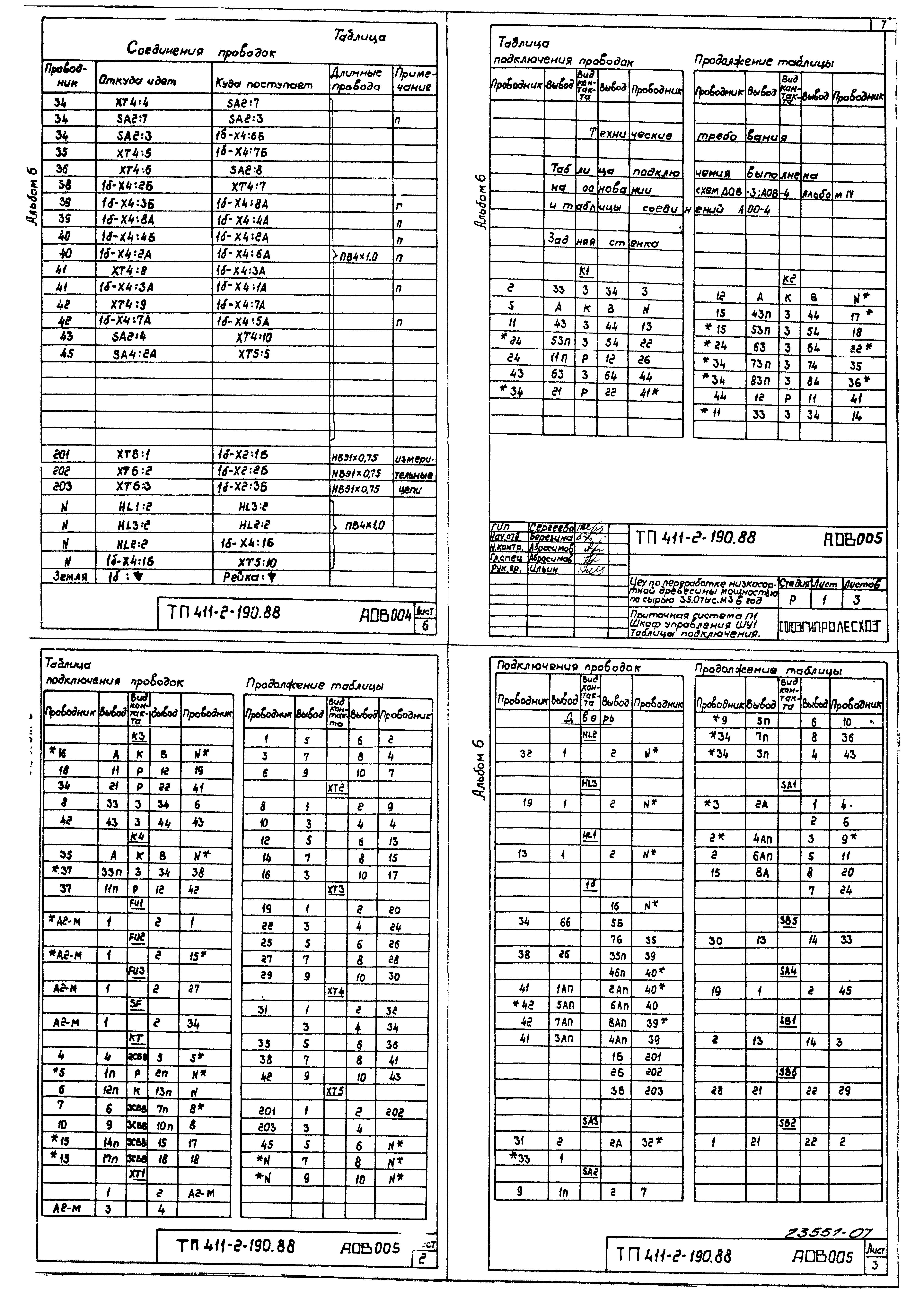 Типовой проект 411-2-190.88