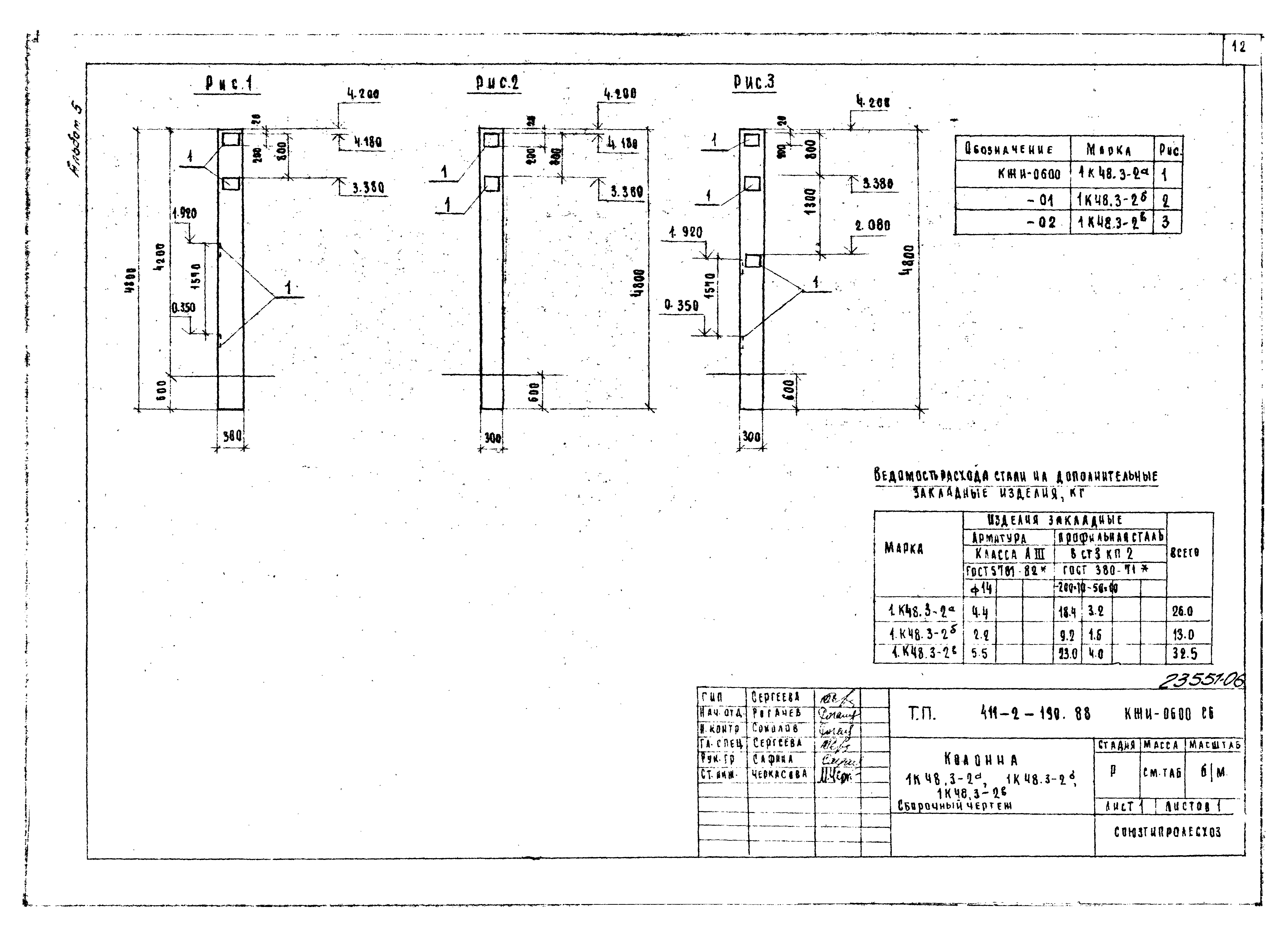 Типовой проект 411-2-190.88