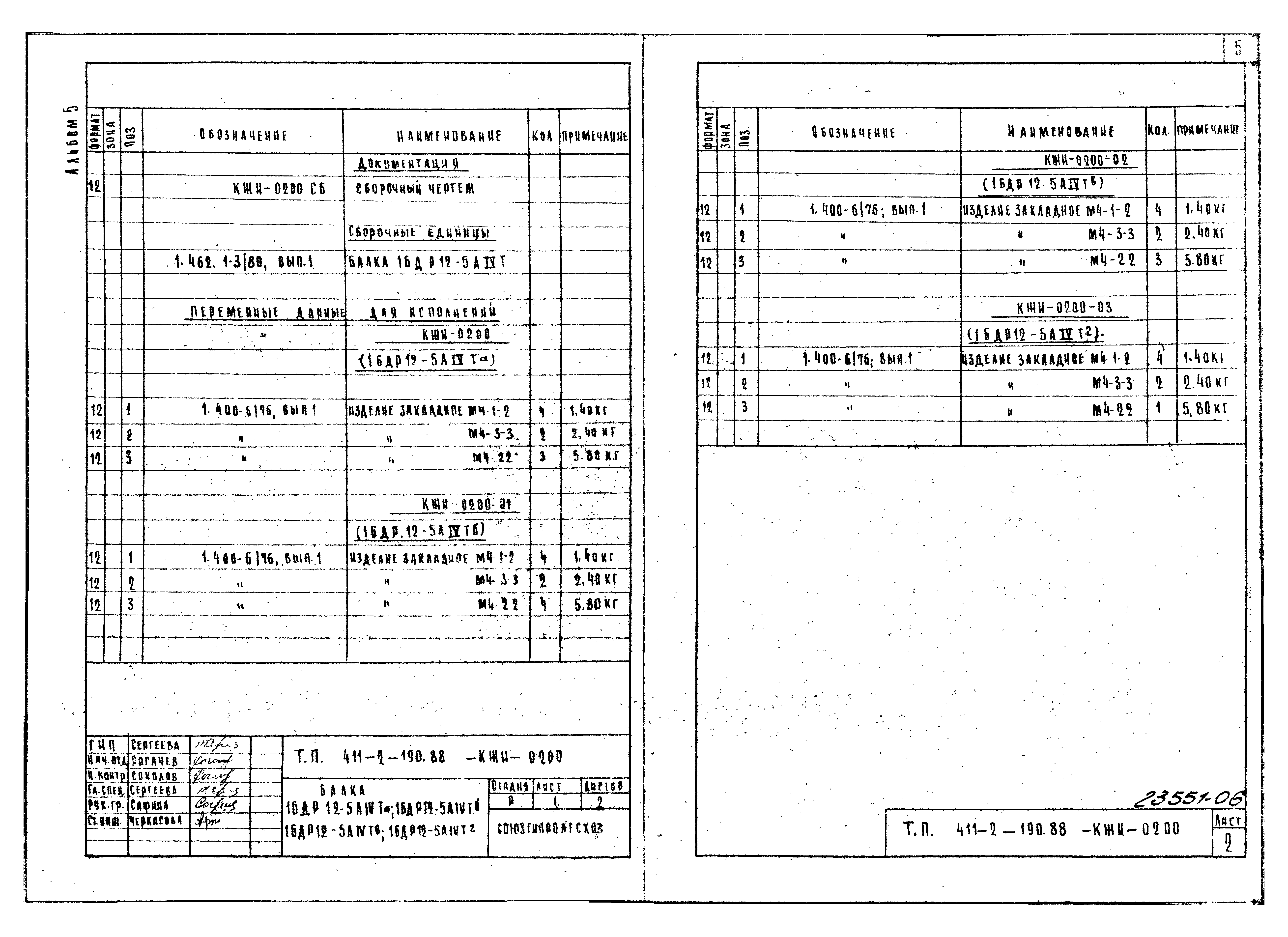 Типовой проект 411-2-190.88