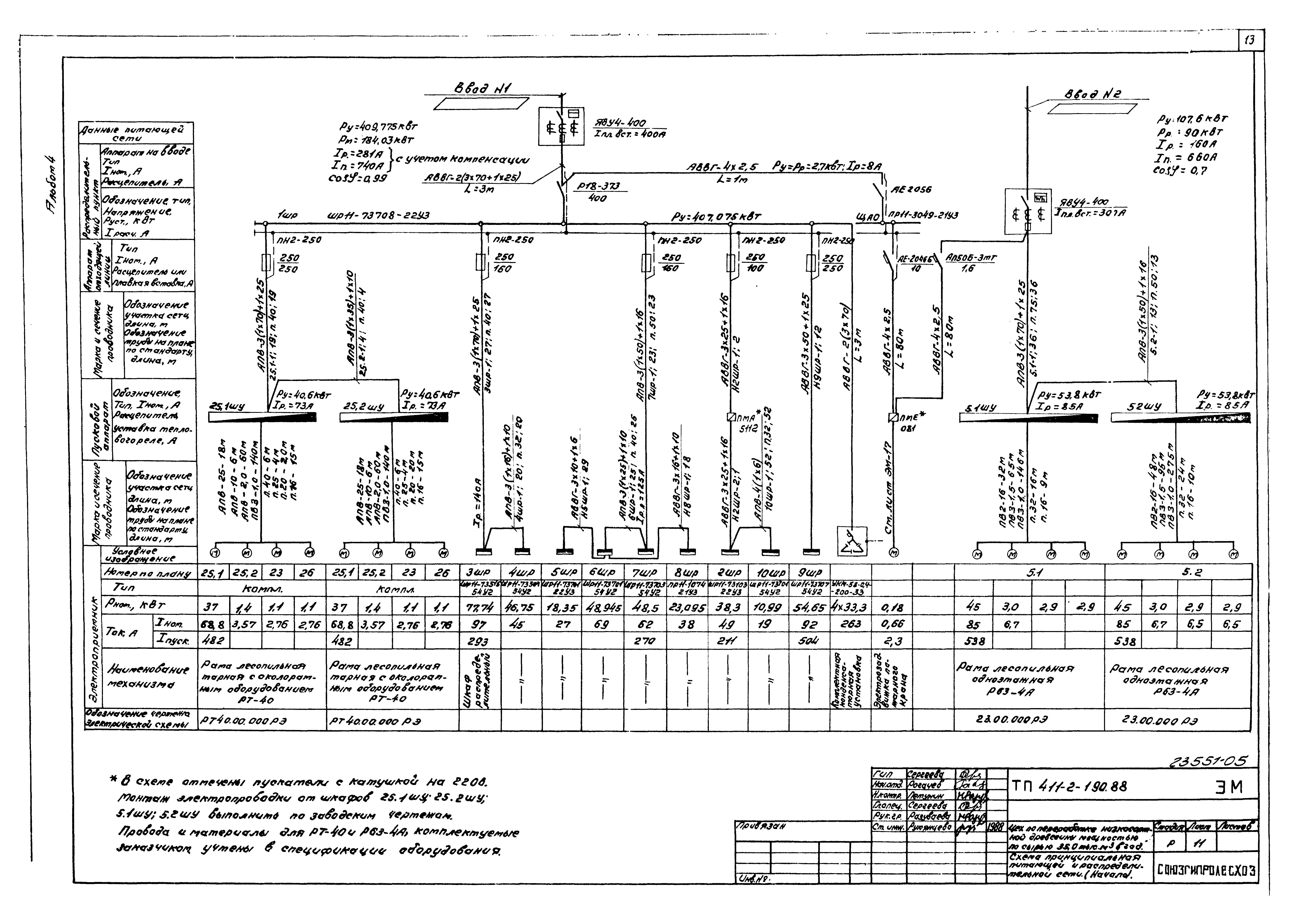 Типовой проект 411-2-190.88