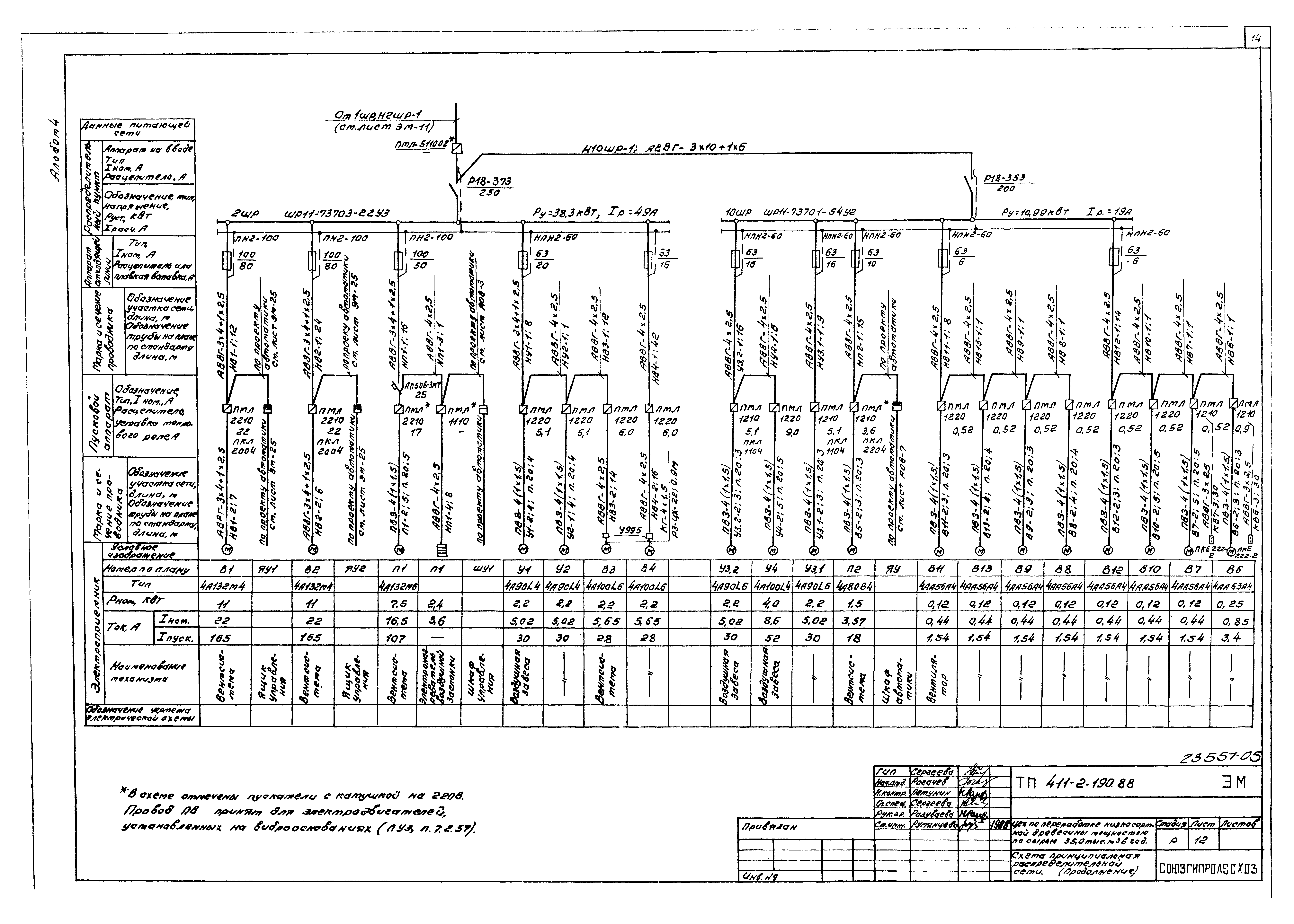 Типовой проект 411-2-190.88