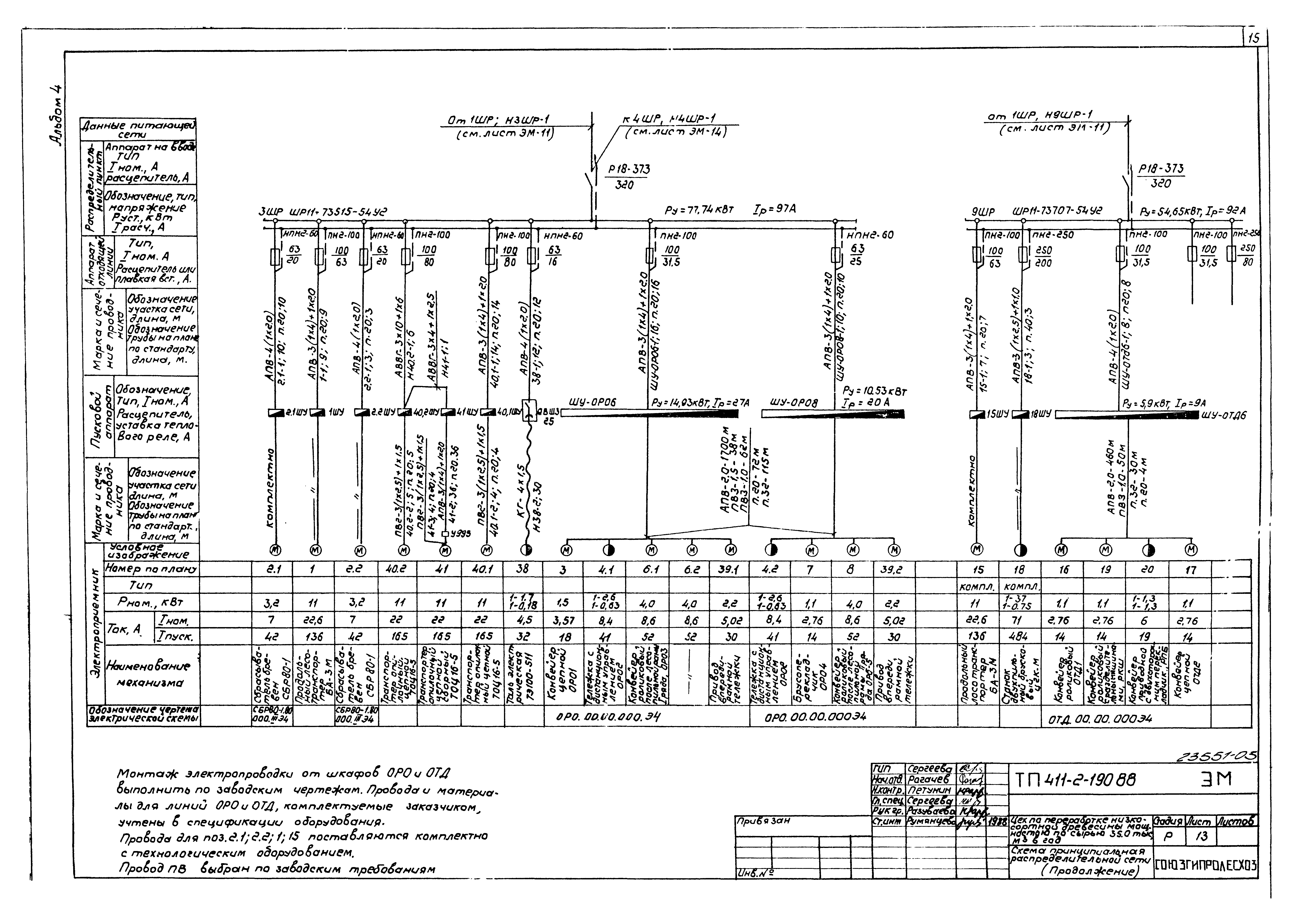 Типовой проект 411-2-190.88