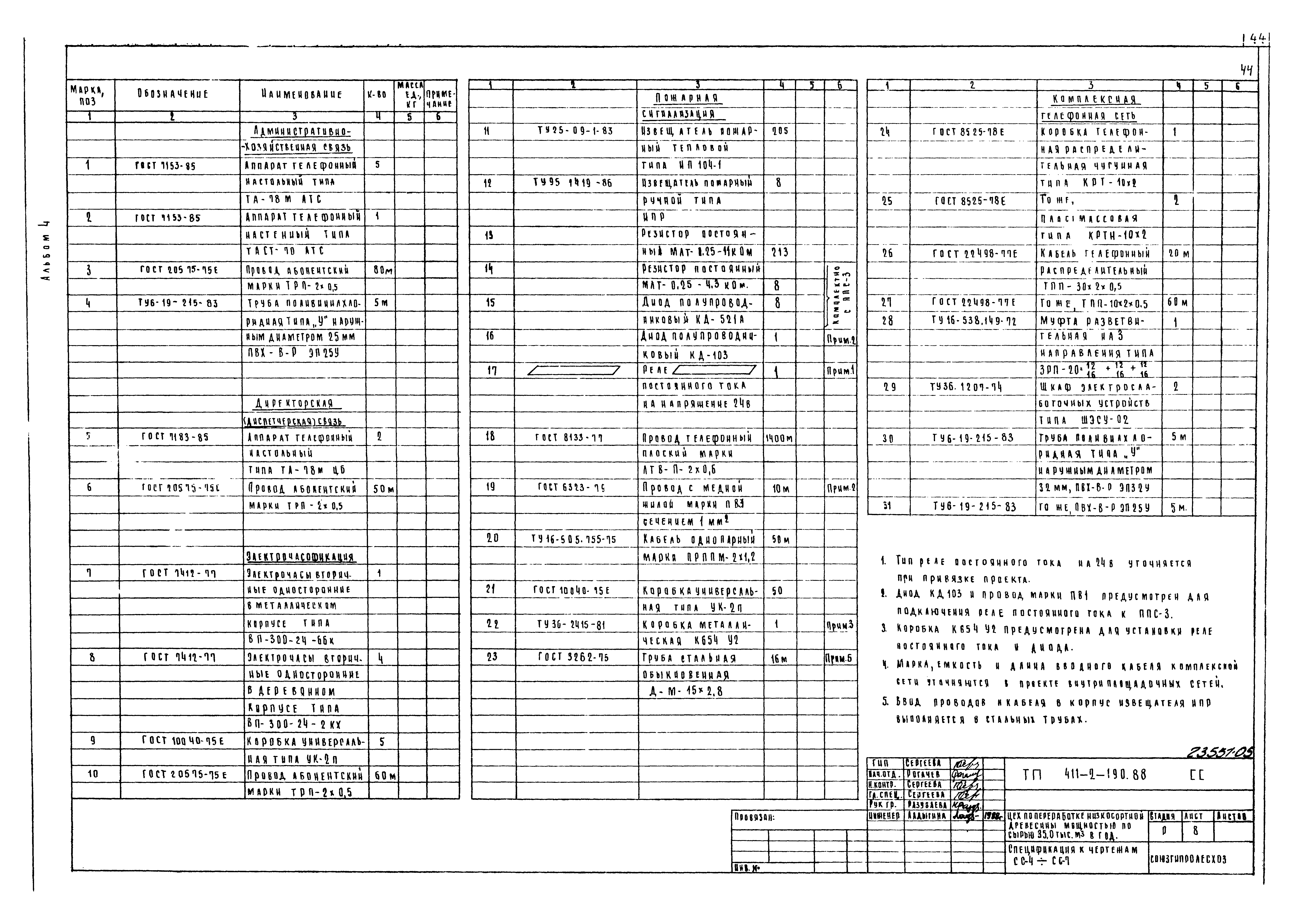 Типовой проект 411-2-190.88