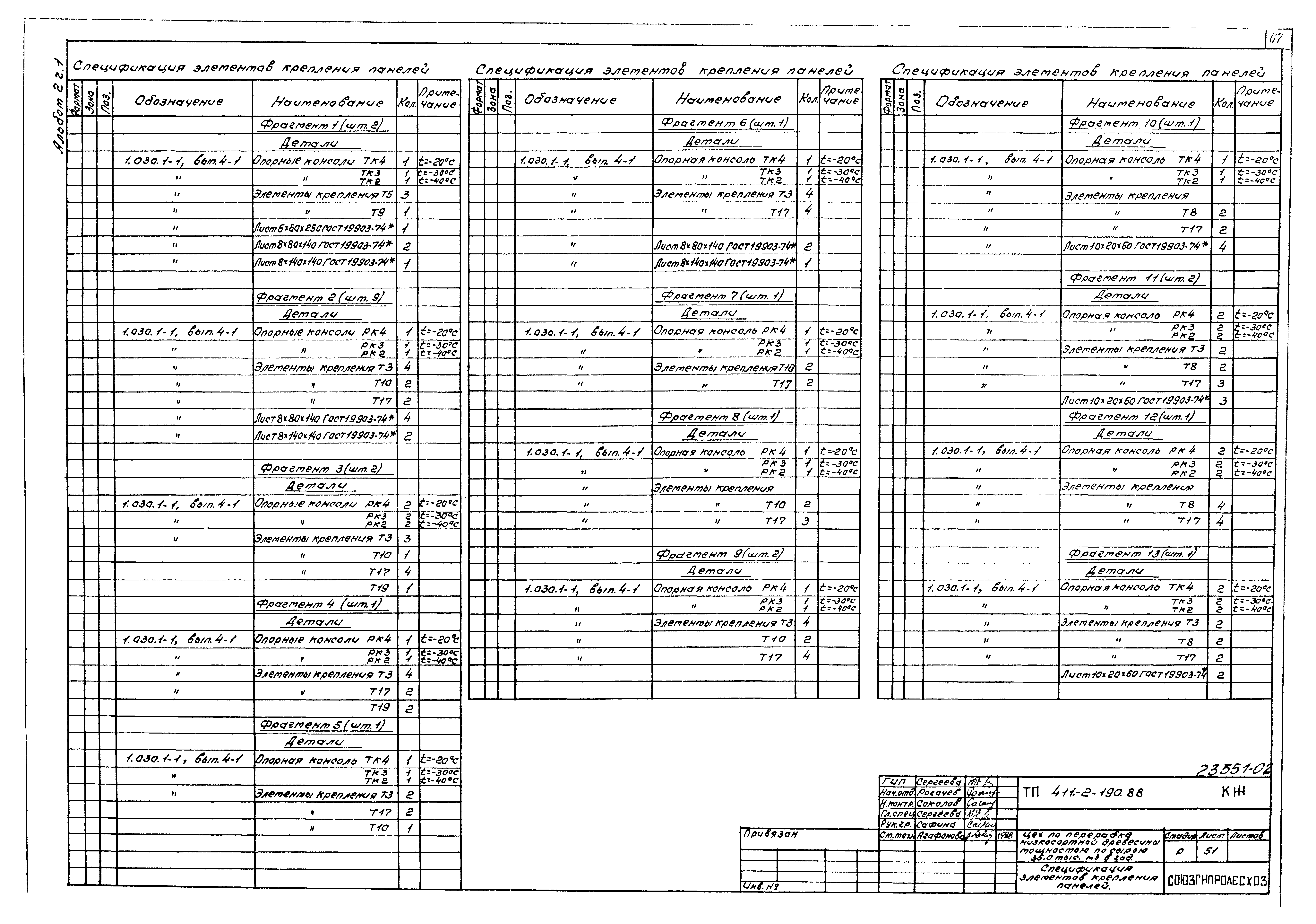 Типовой проект 411-2-190.88