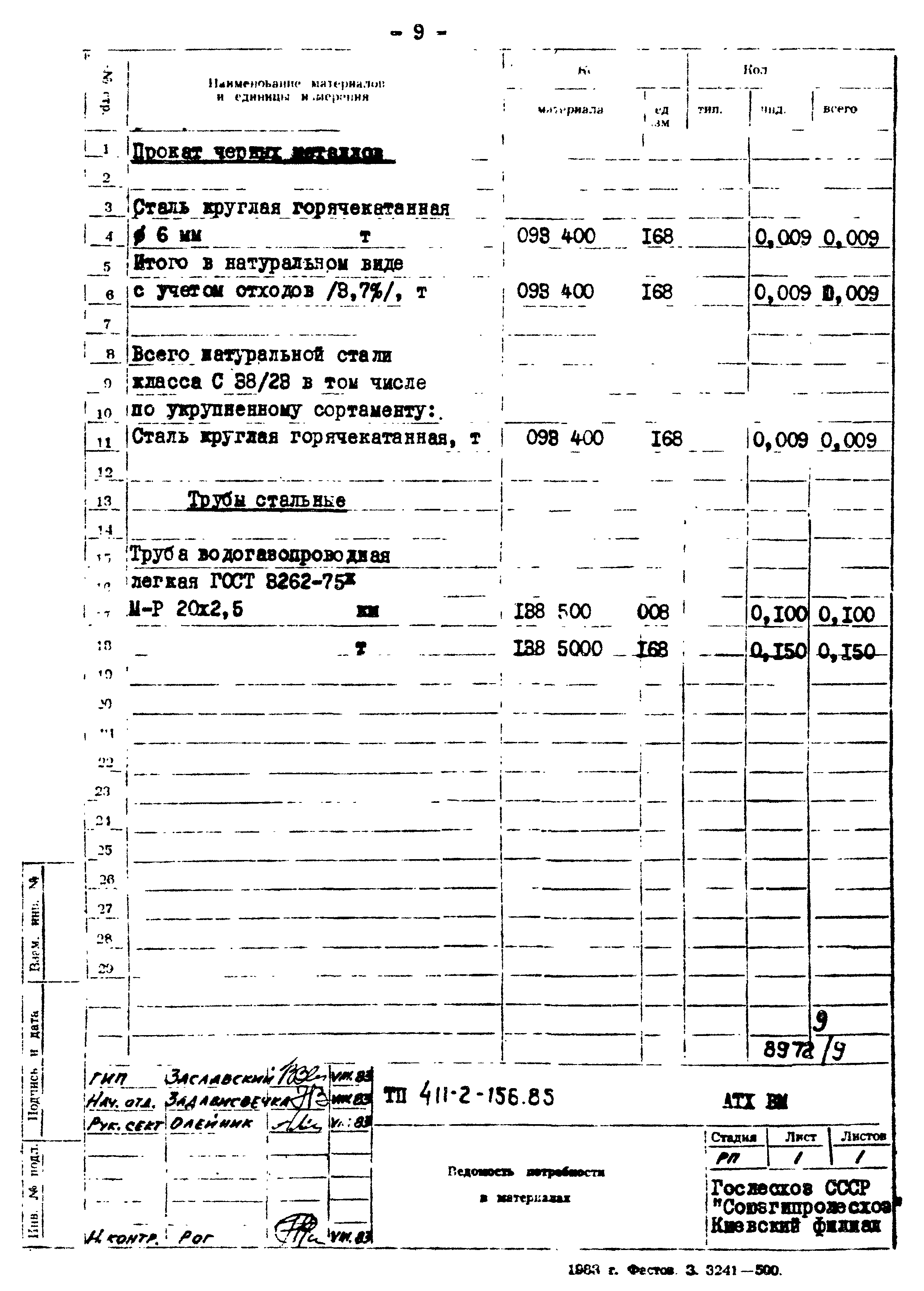 Типовой проект 411-2-156.85