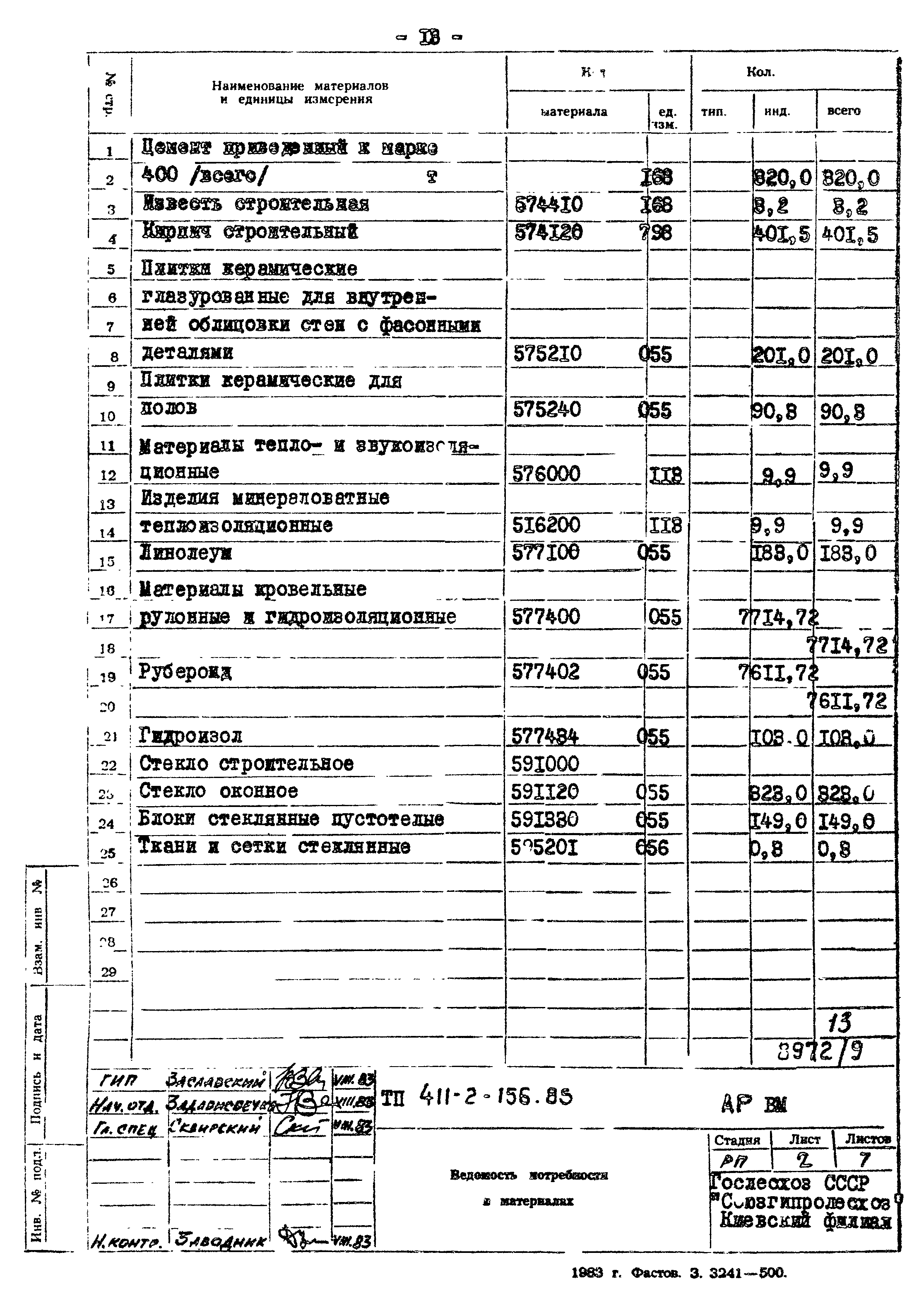 Типовой проект 411-2-156.85