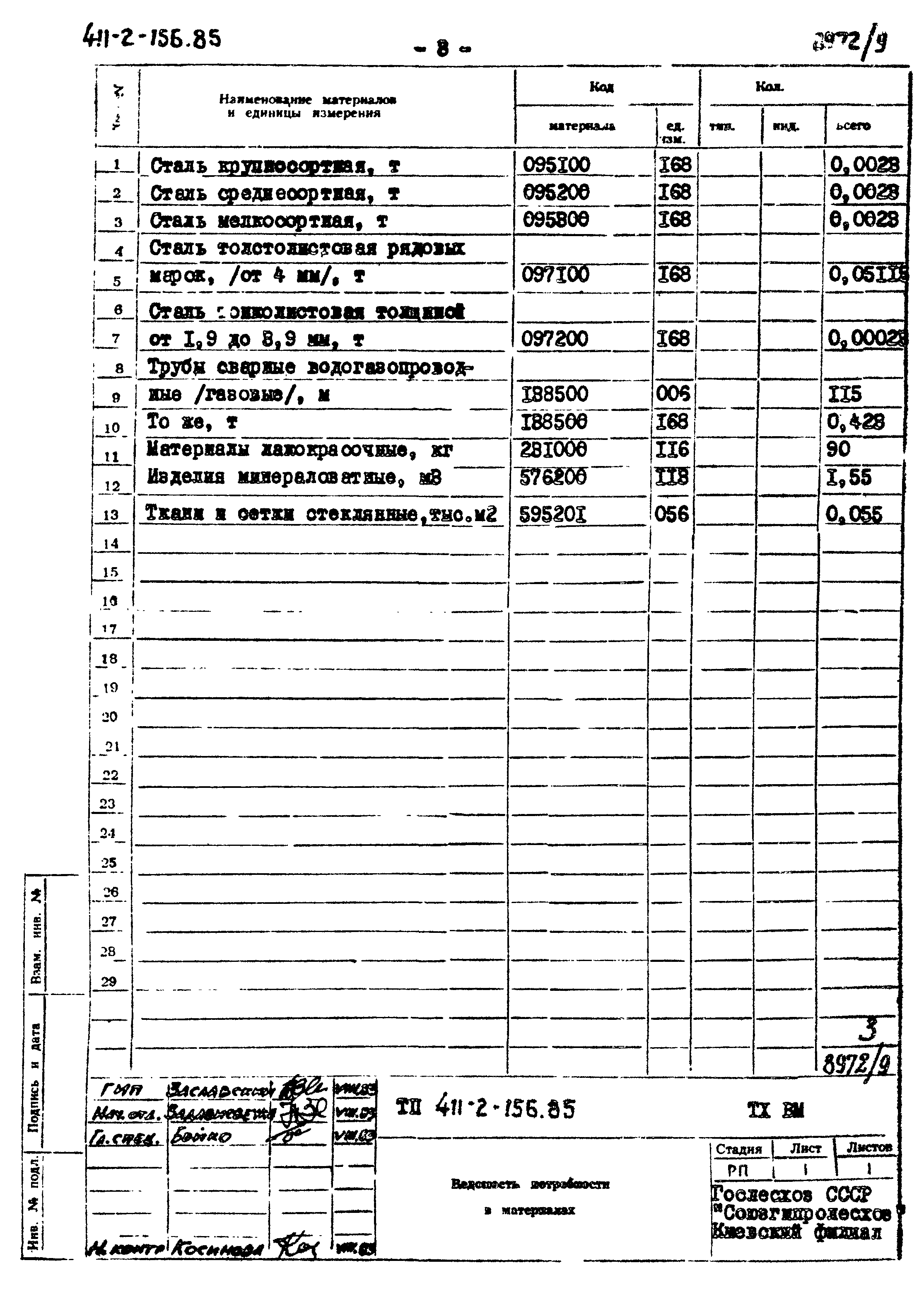 Типовой проект 411-2-156.85