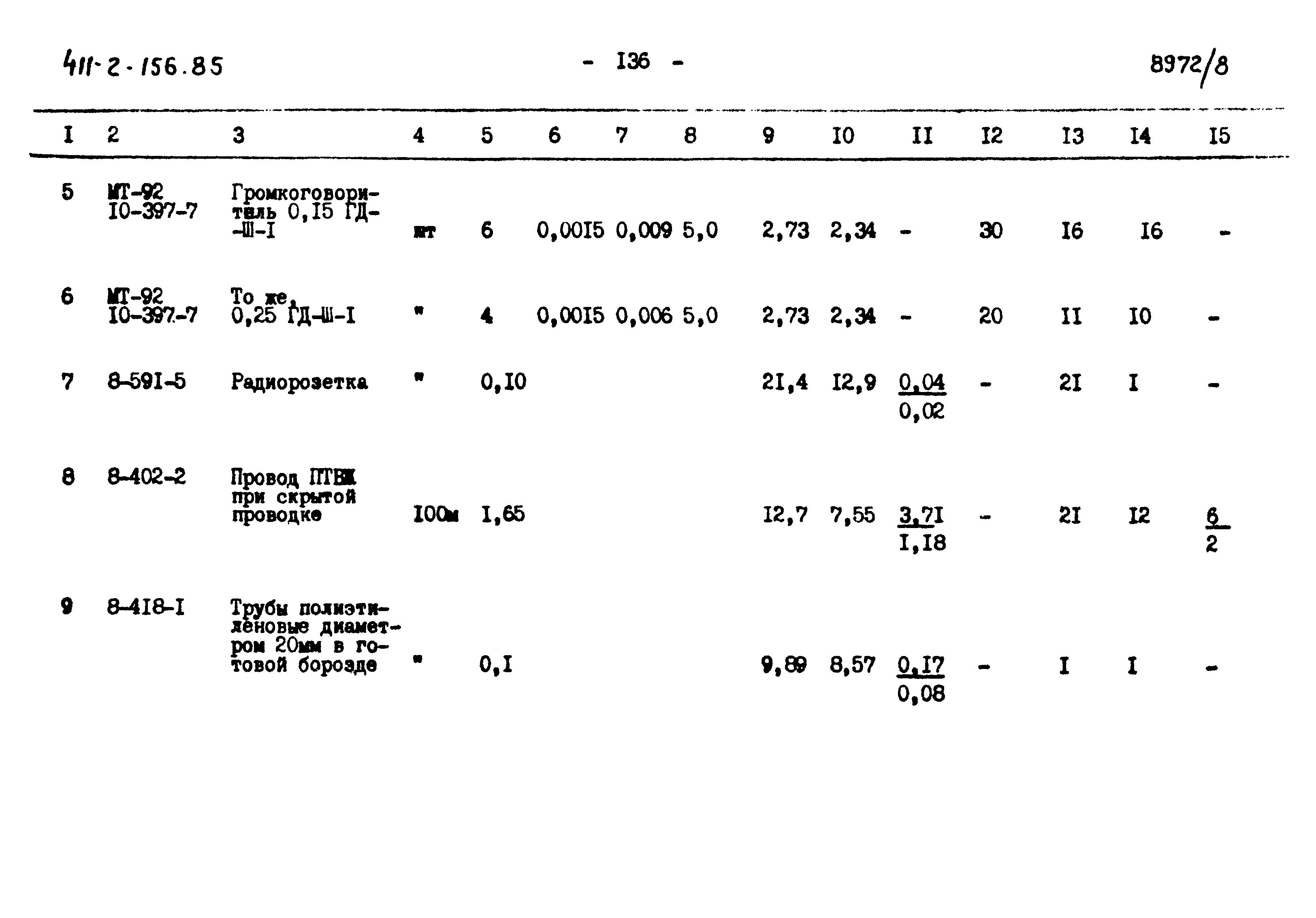 Типовой проект 411-2-156.85