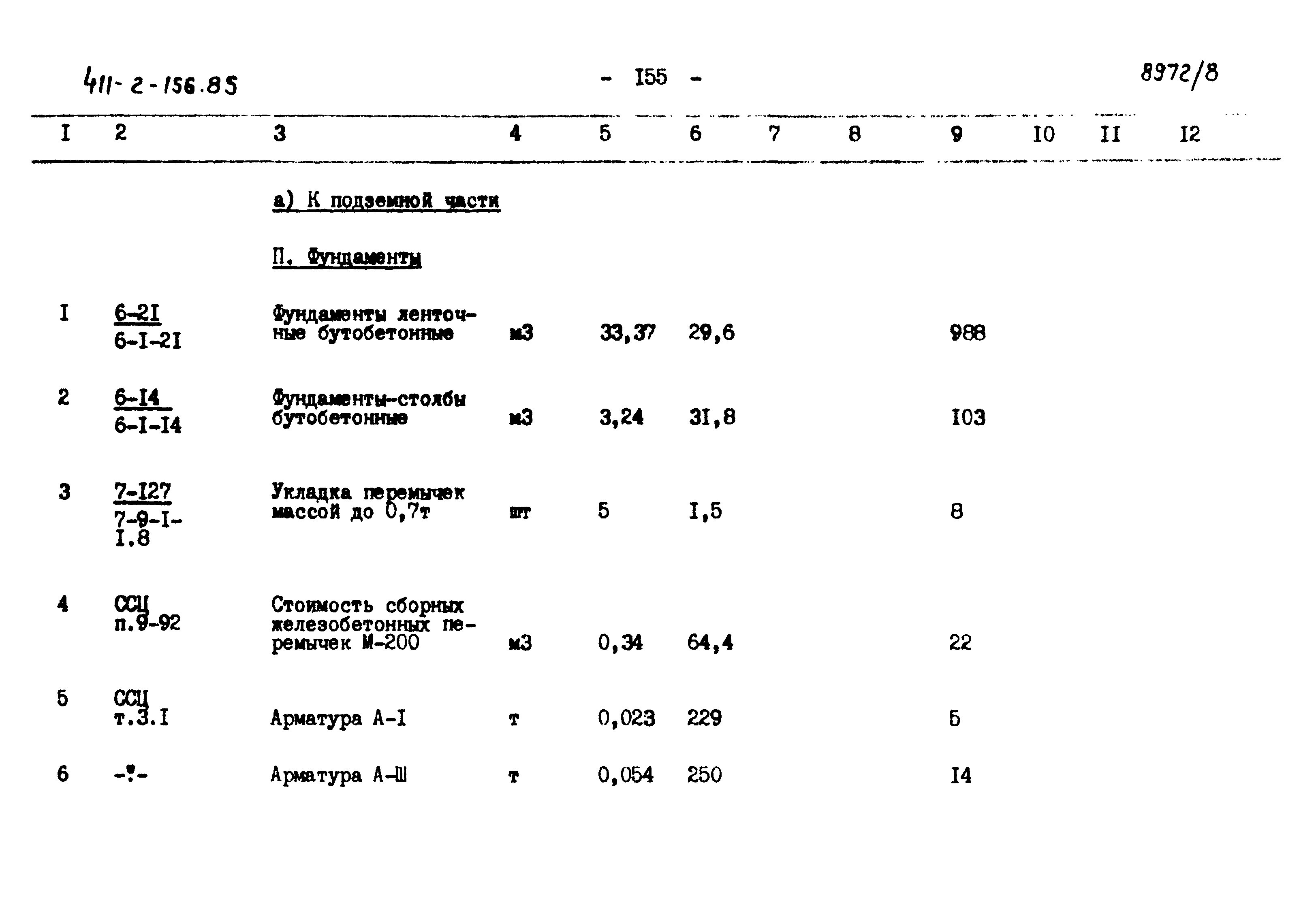 Типовой проект 411-2-156.85