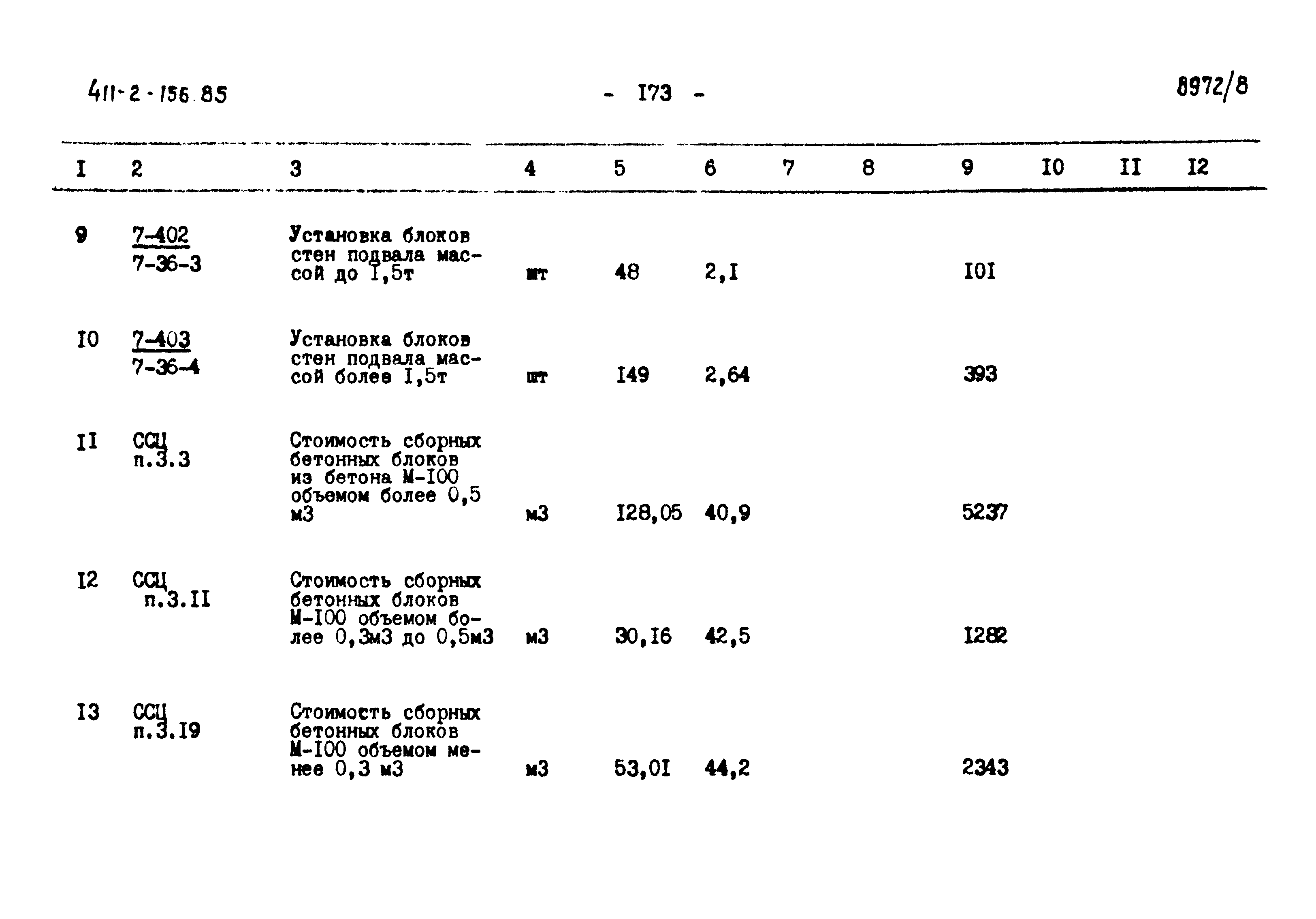 Типовой проект 411-2-156.85