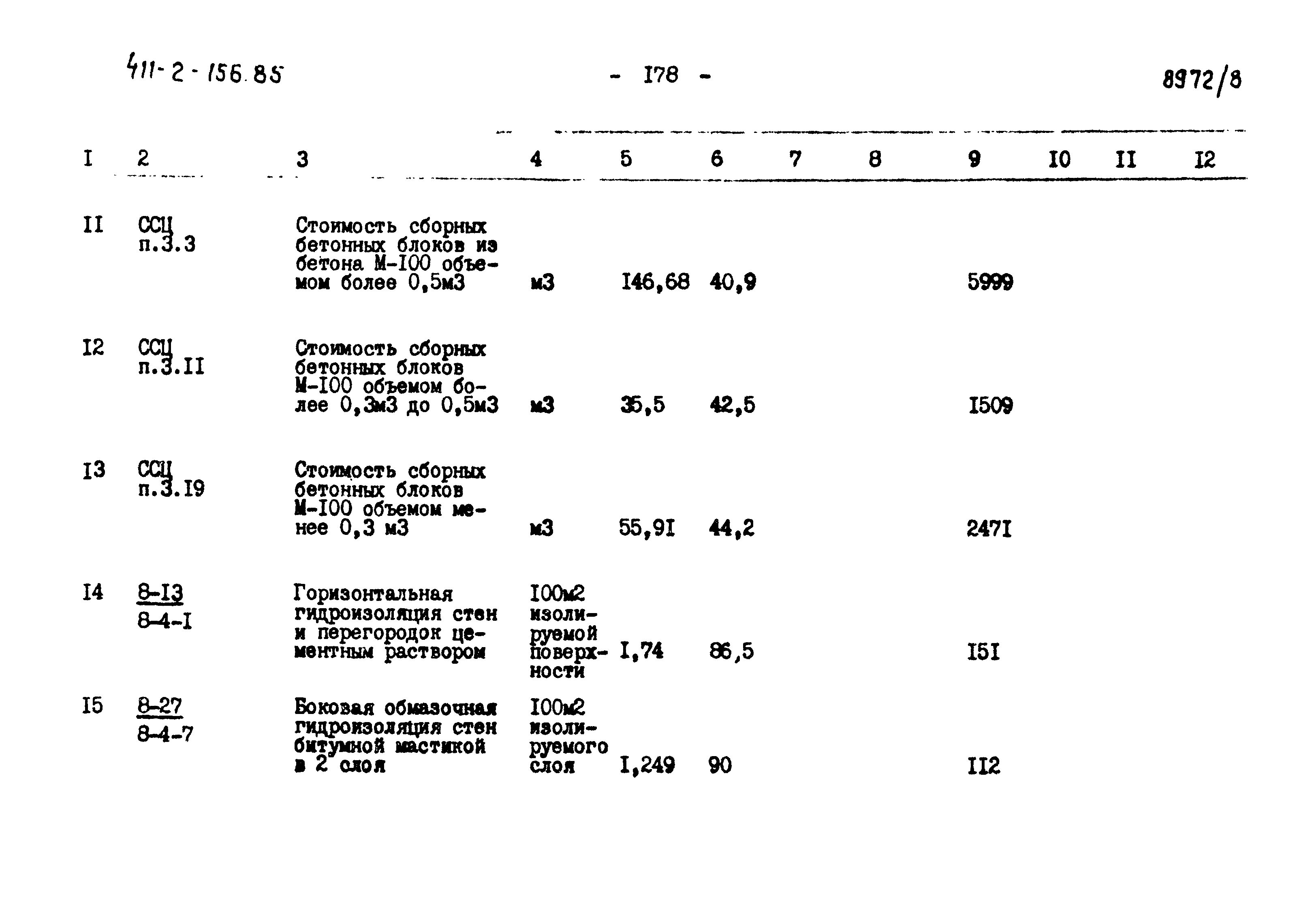 Типовой проект 411-2-156.85