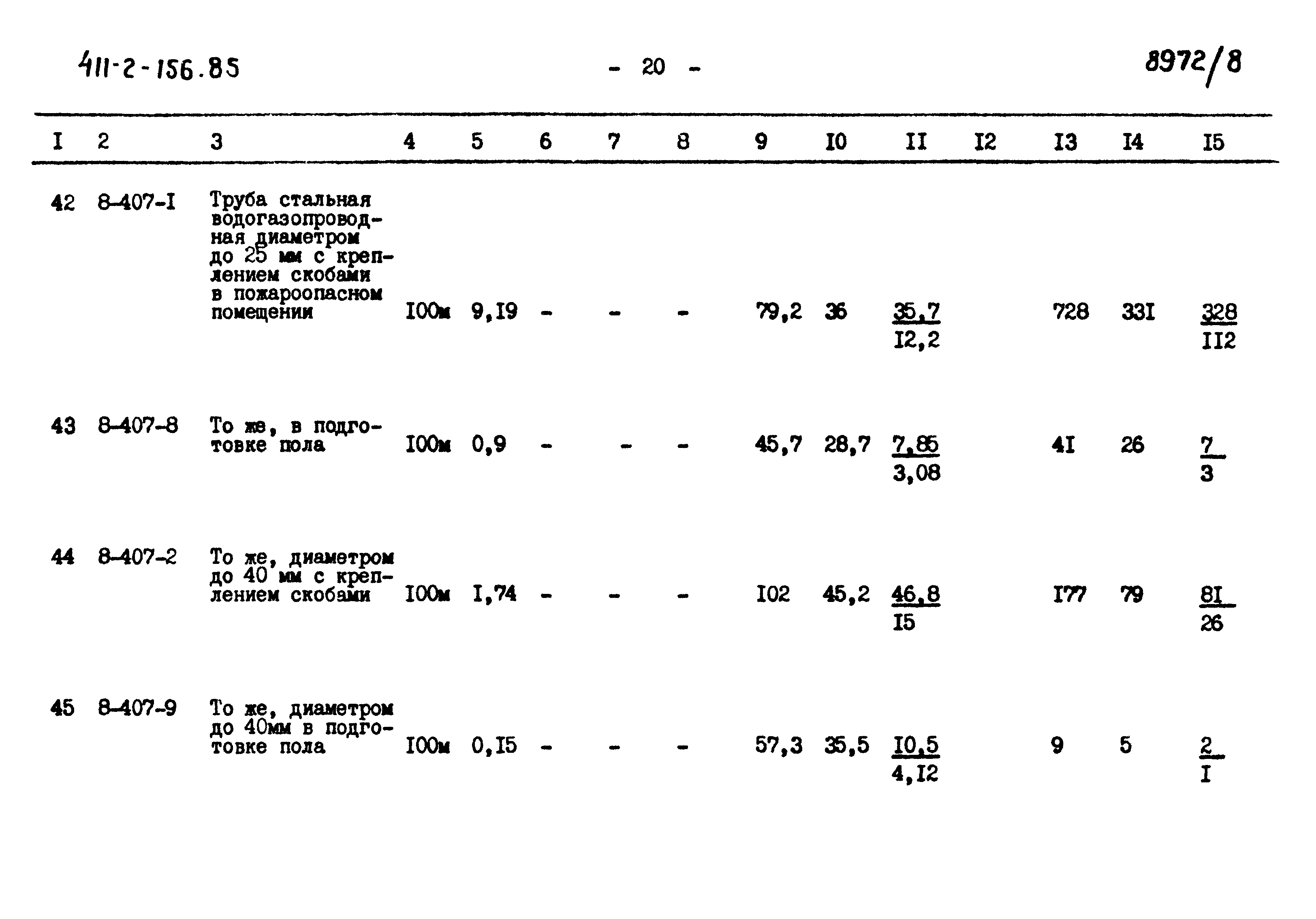 Типовой проект 411-2-156.85