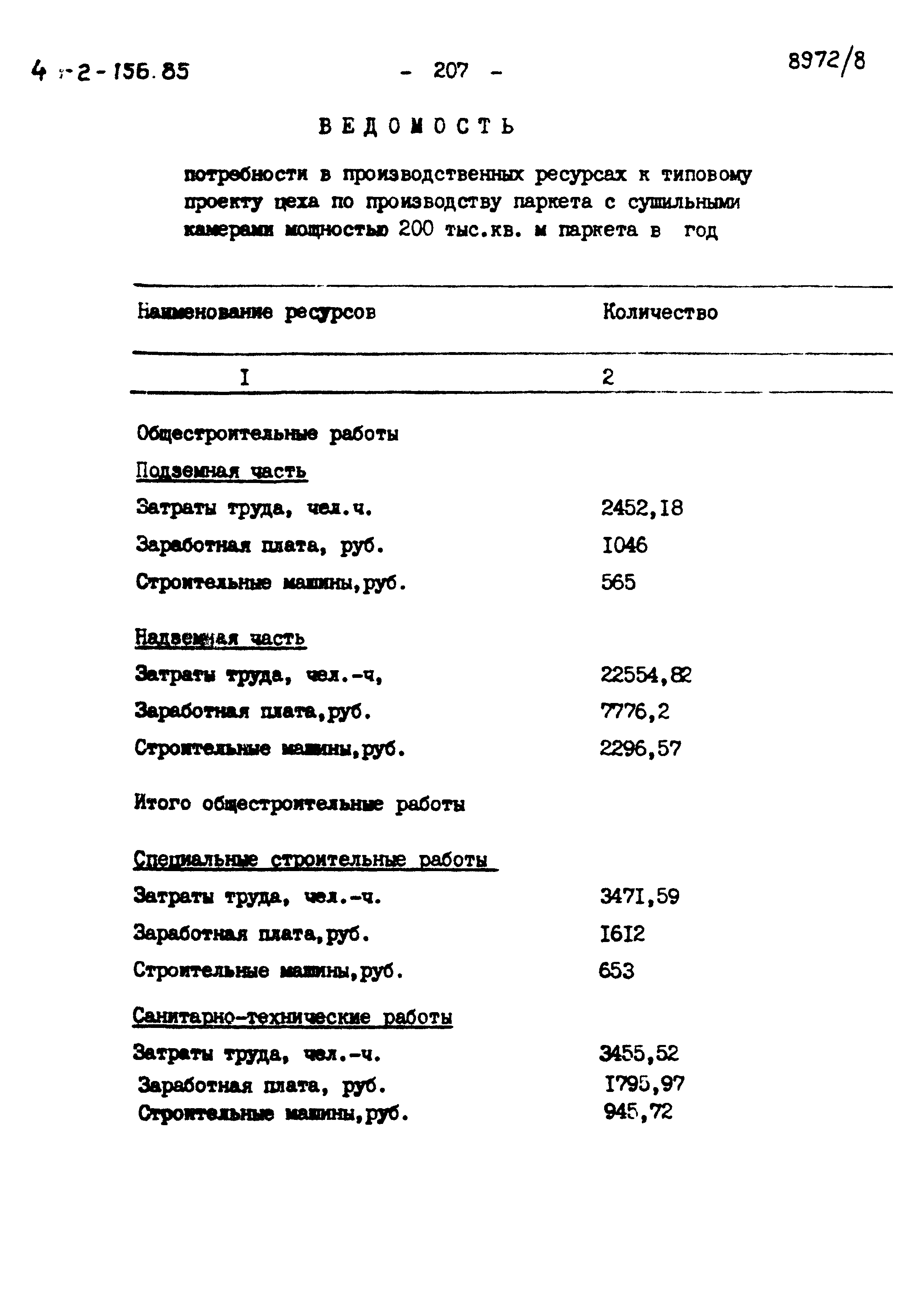 Типовой проект 411-2-156.85