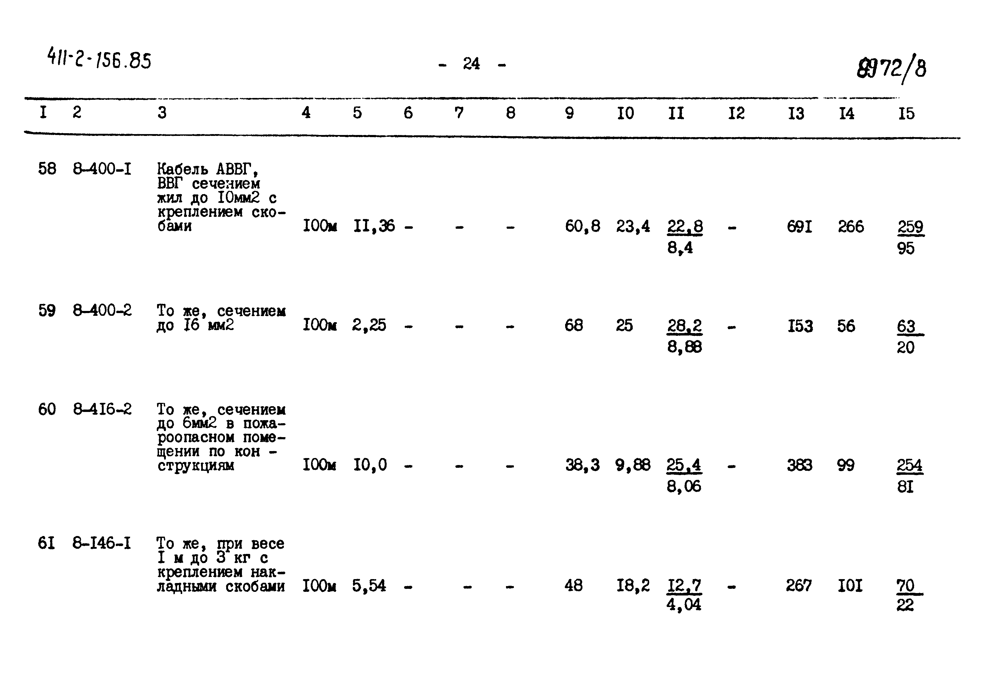 Типовой проект 411-2-156.85