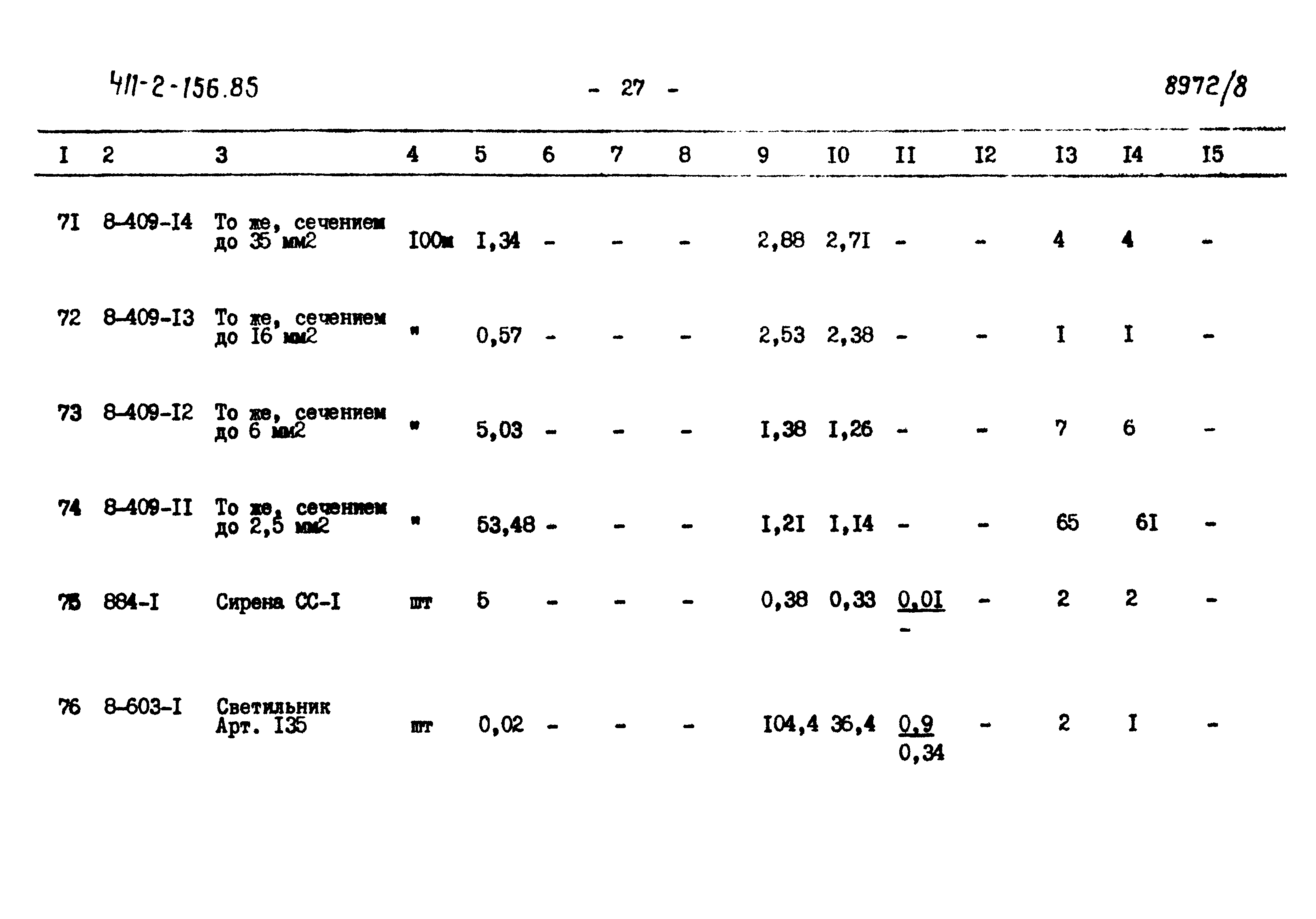 Типовой проект 411-2-156.85