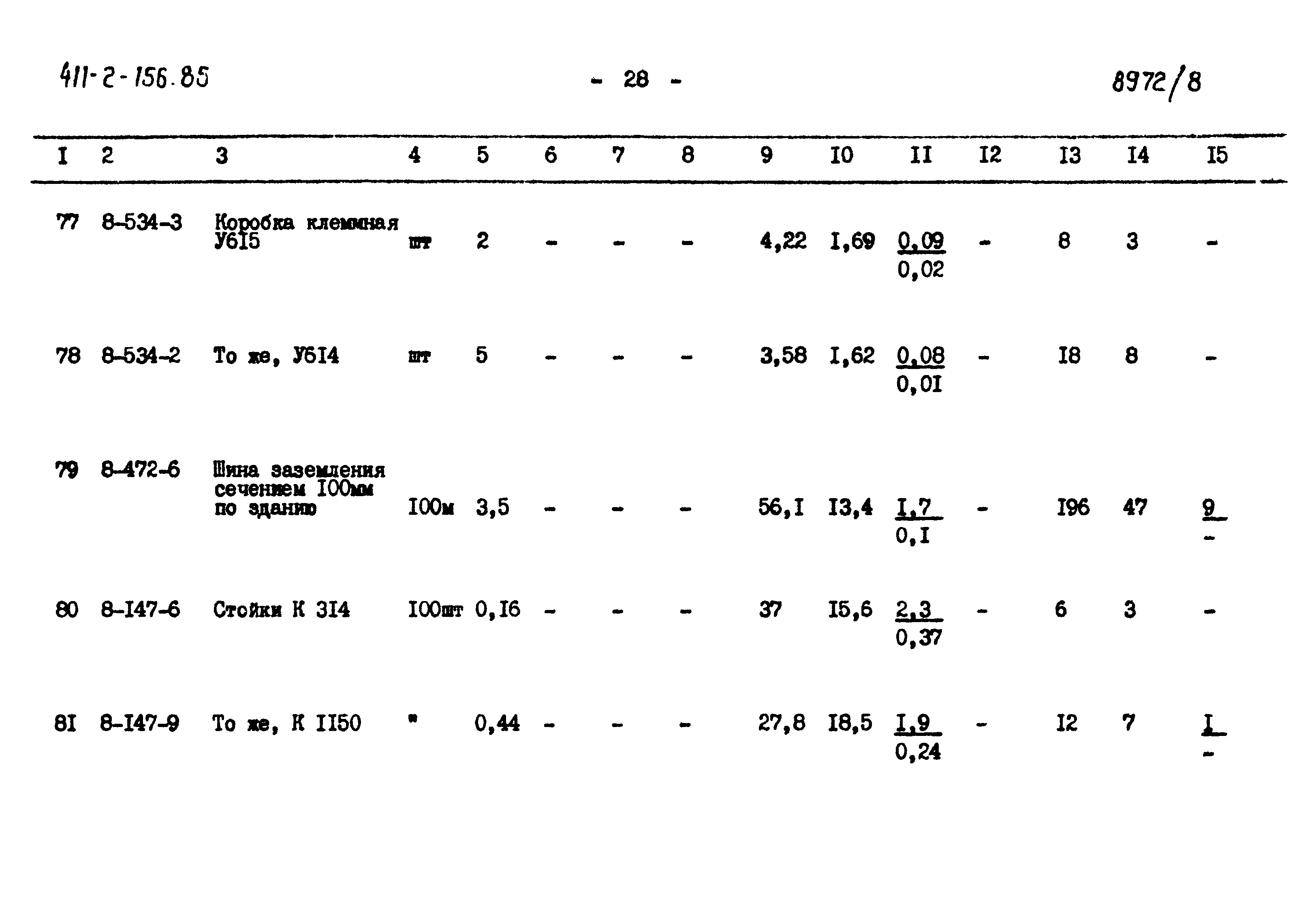 Типовой проект 411-2-156.85