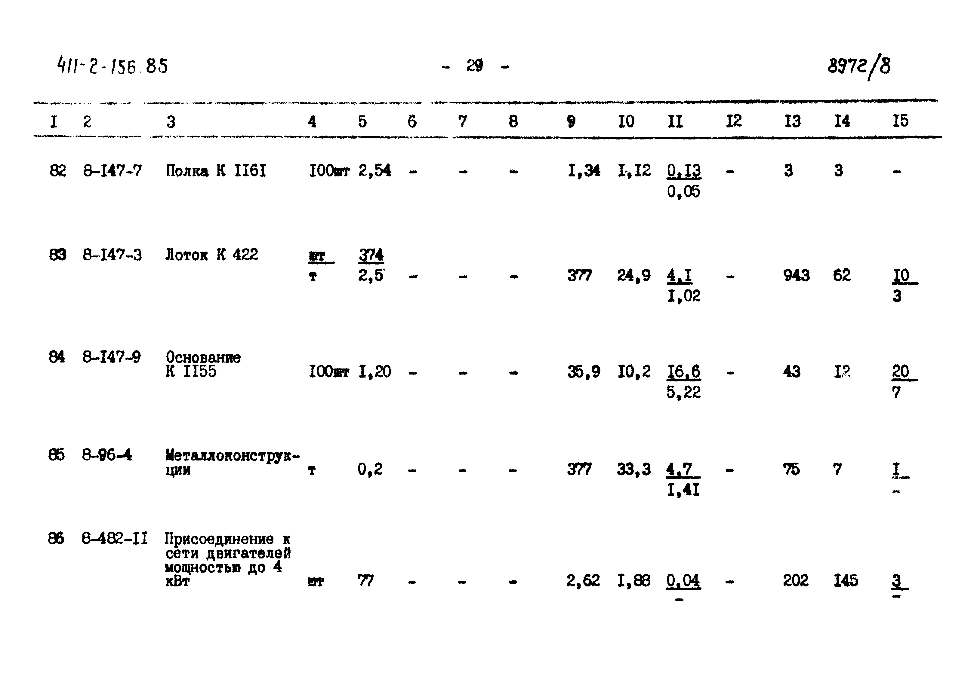 Типовой проект 411-2-156.85