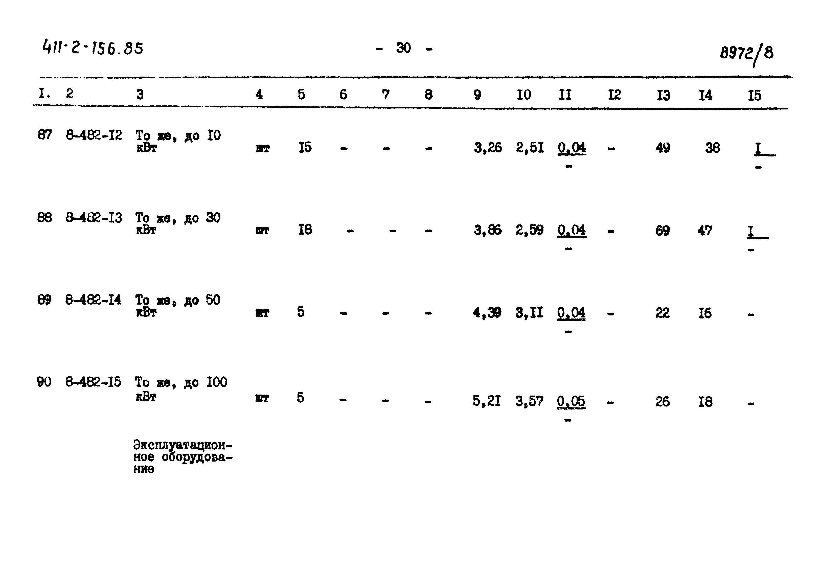 Типовой проект 411-2-156.85