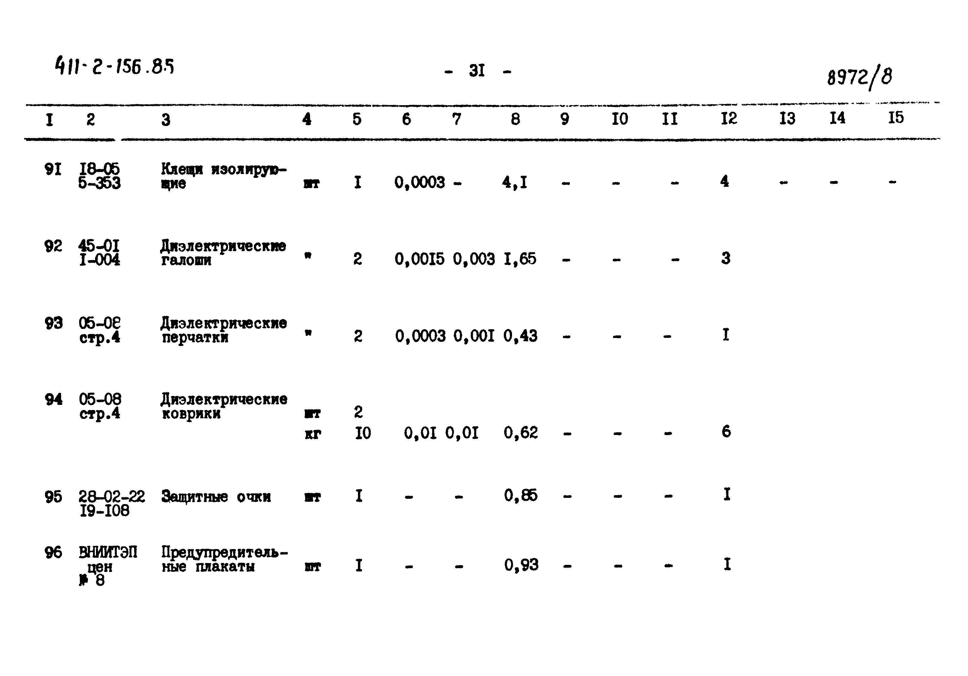 Типовой проект 411-2-156.85