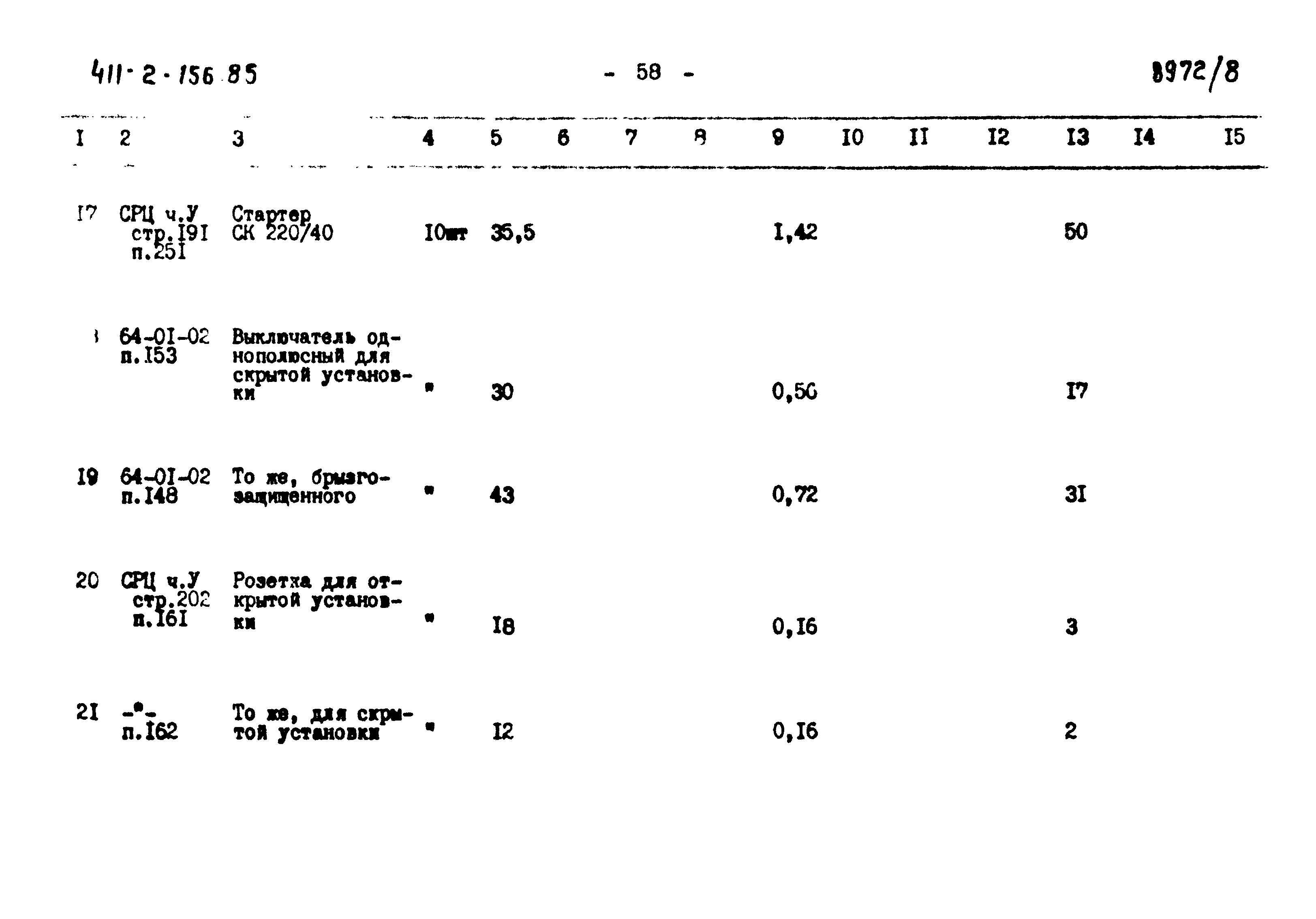 Типовой проект 411-2-156.85