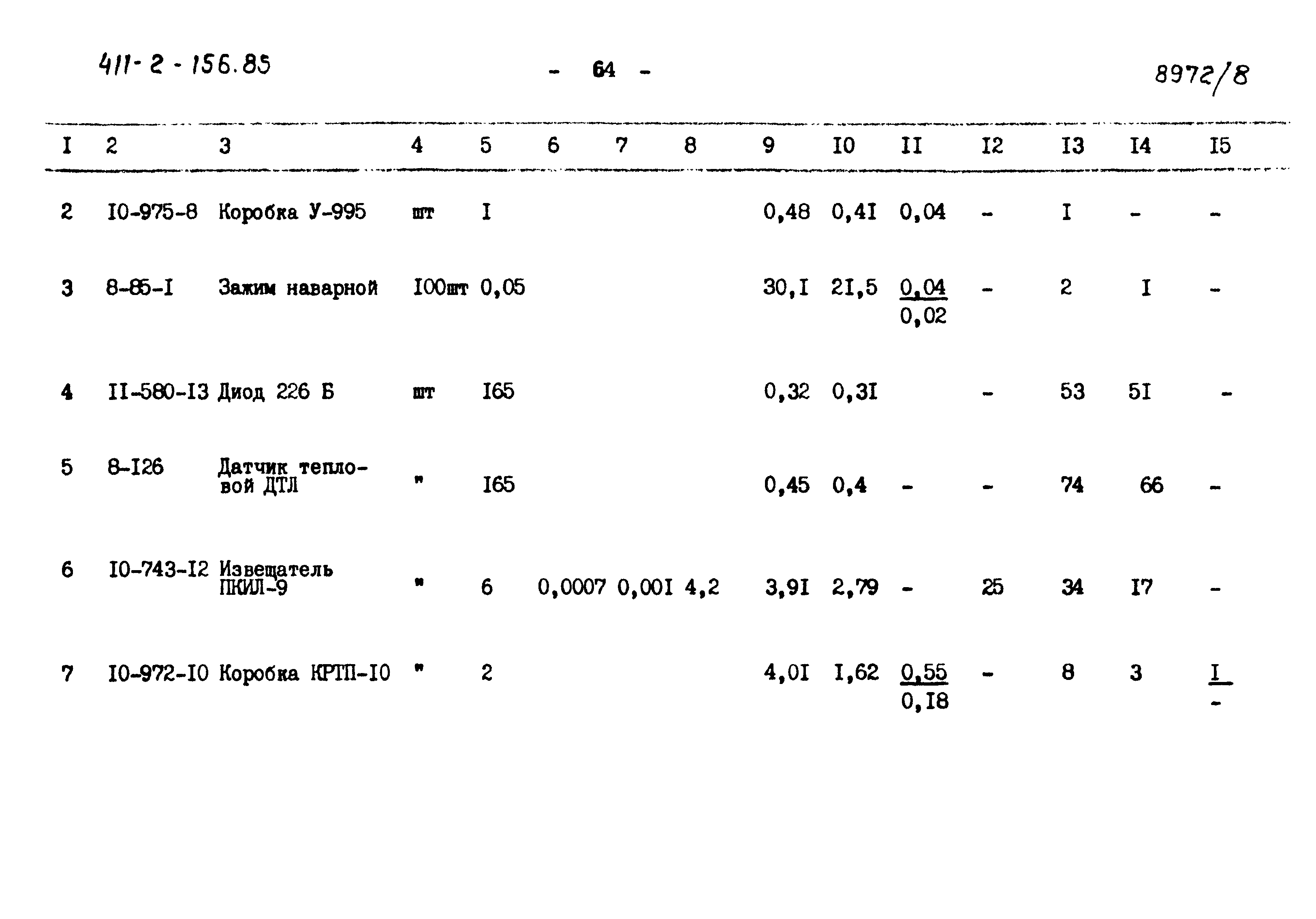 Типовой проект 411-2-156.85