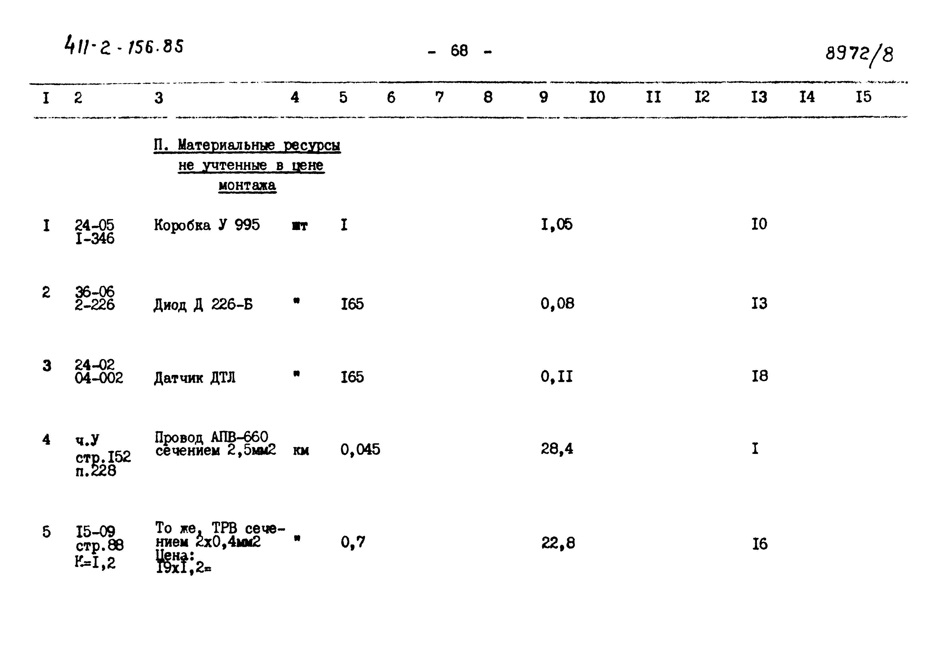 Типовой проект 411-2-156.85