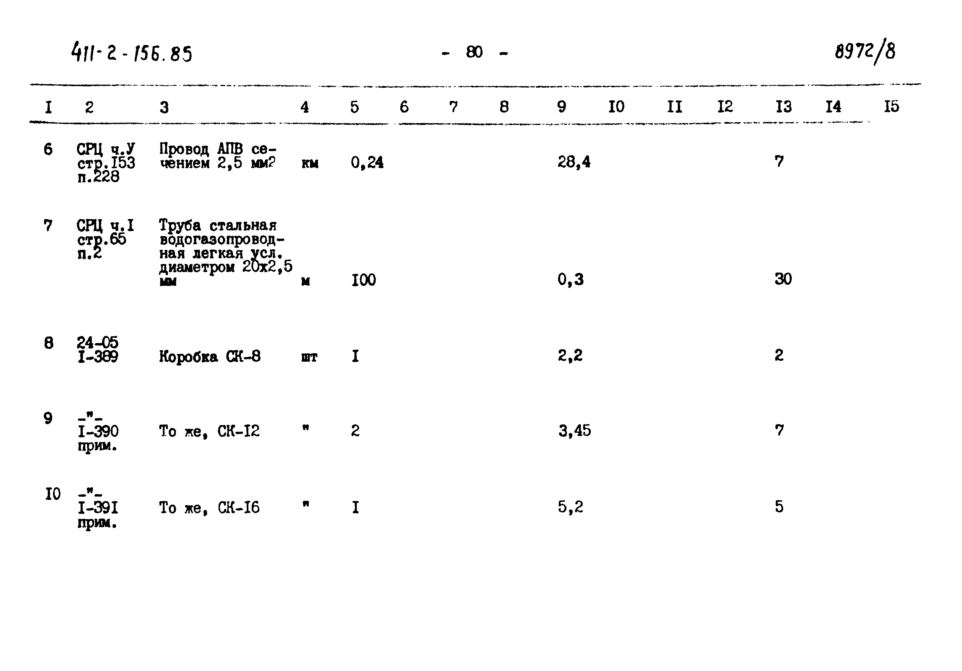 Типовой проект 411-2-156.85