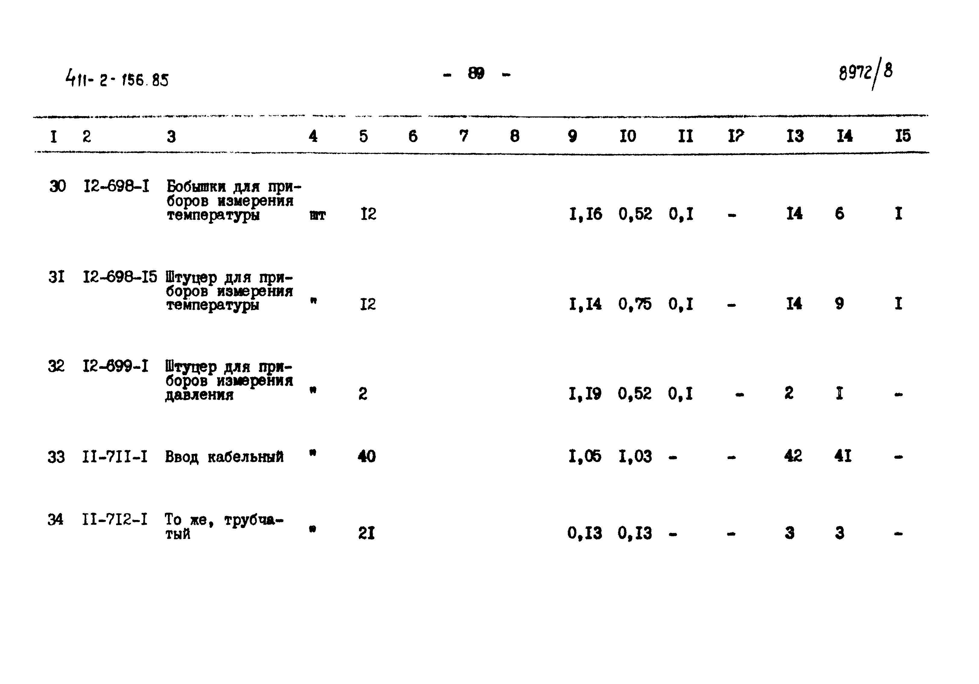 Типовой проект 411-2-156.85