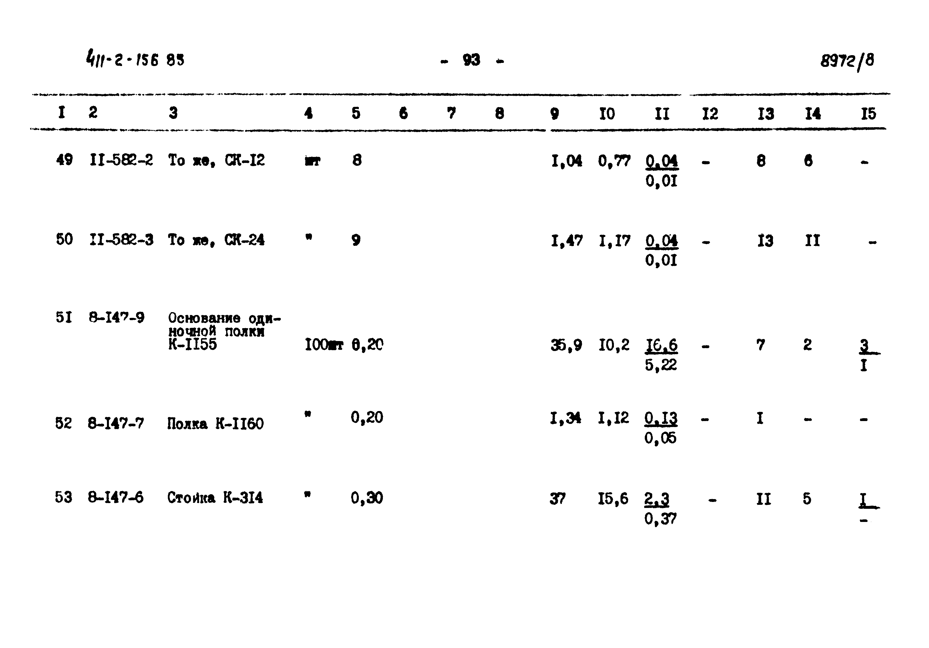 Типовой проект 411-2-156.85