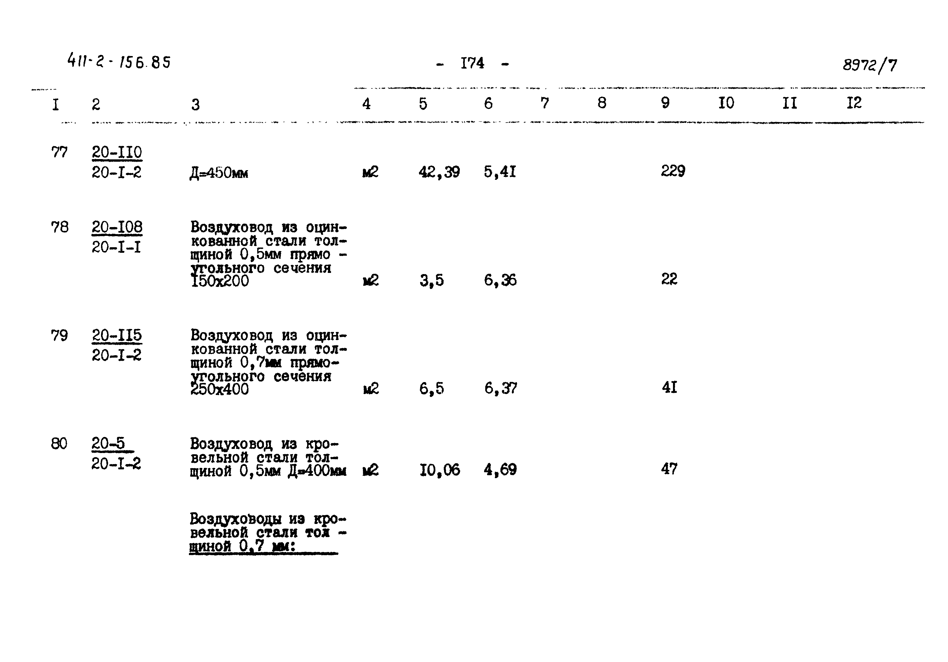 Типовой проект 411-2-156.85