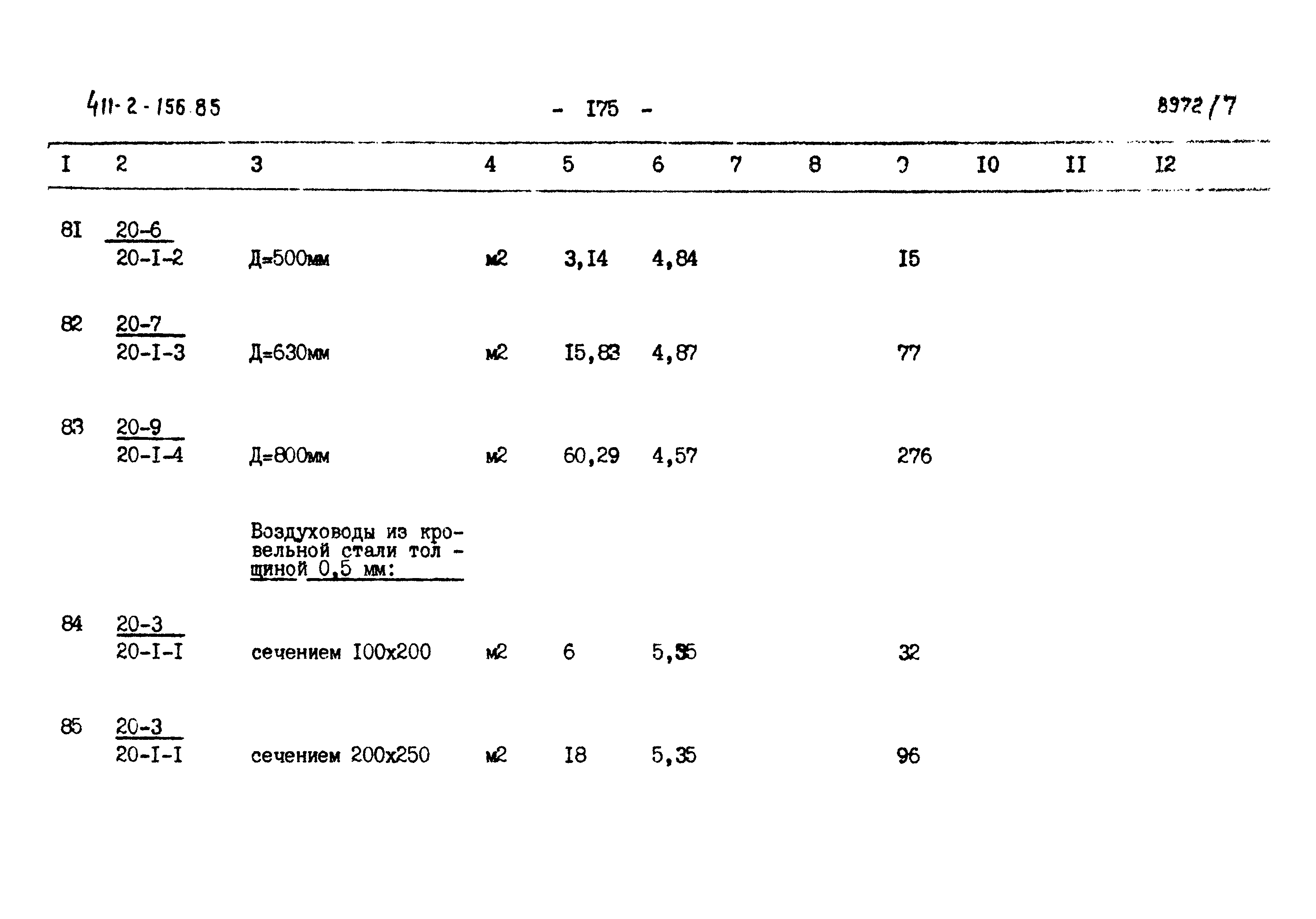 Типовой проект 411-2-156.85