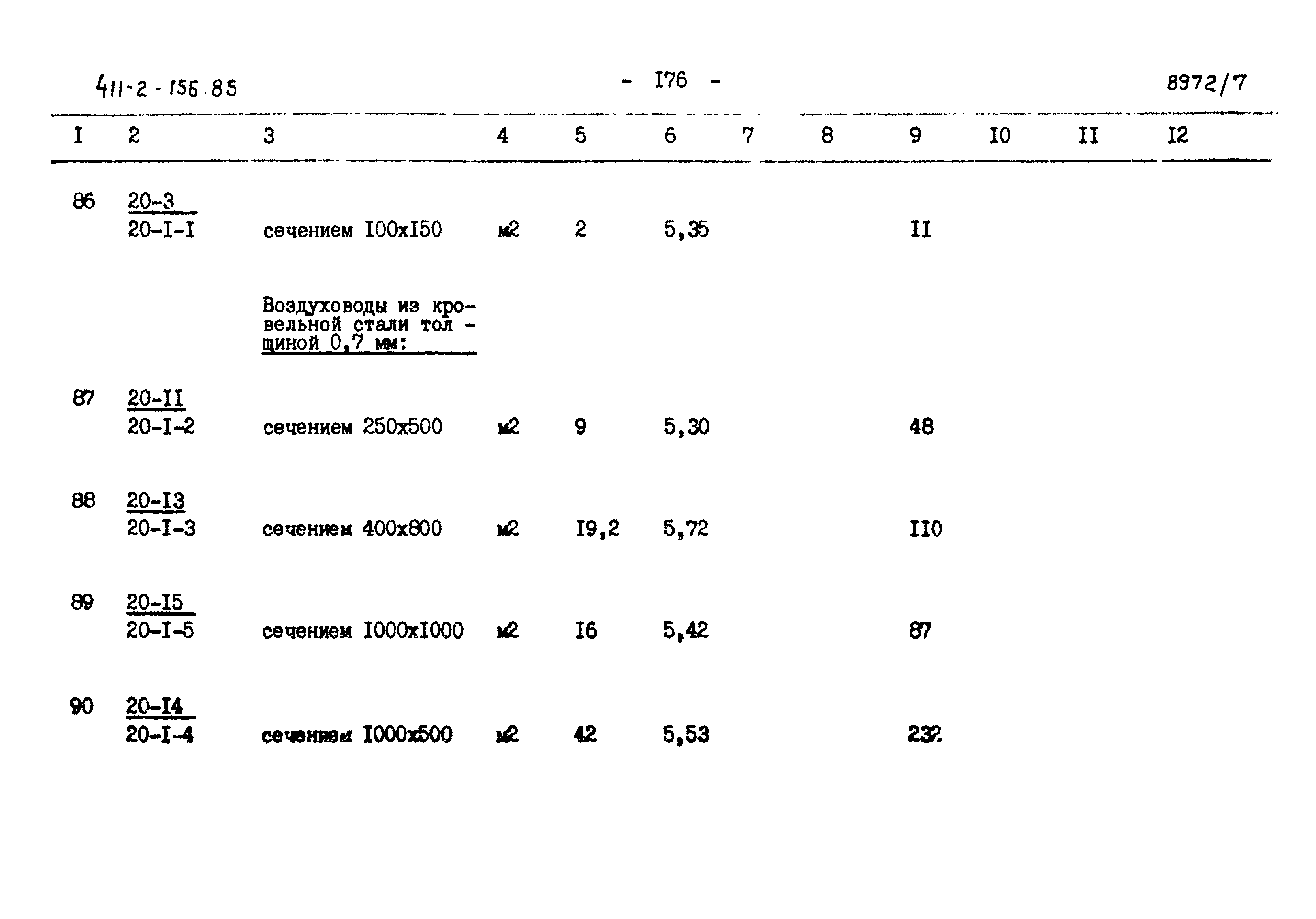 Типовой проект 411-2-156.85