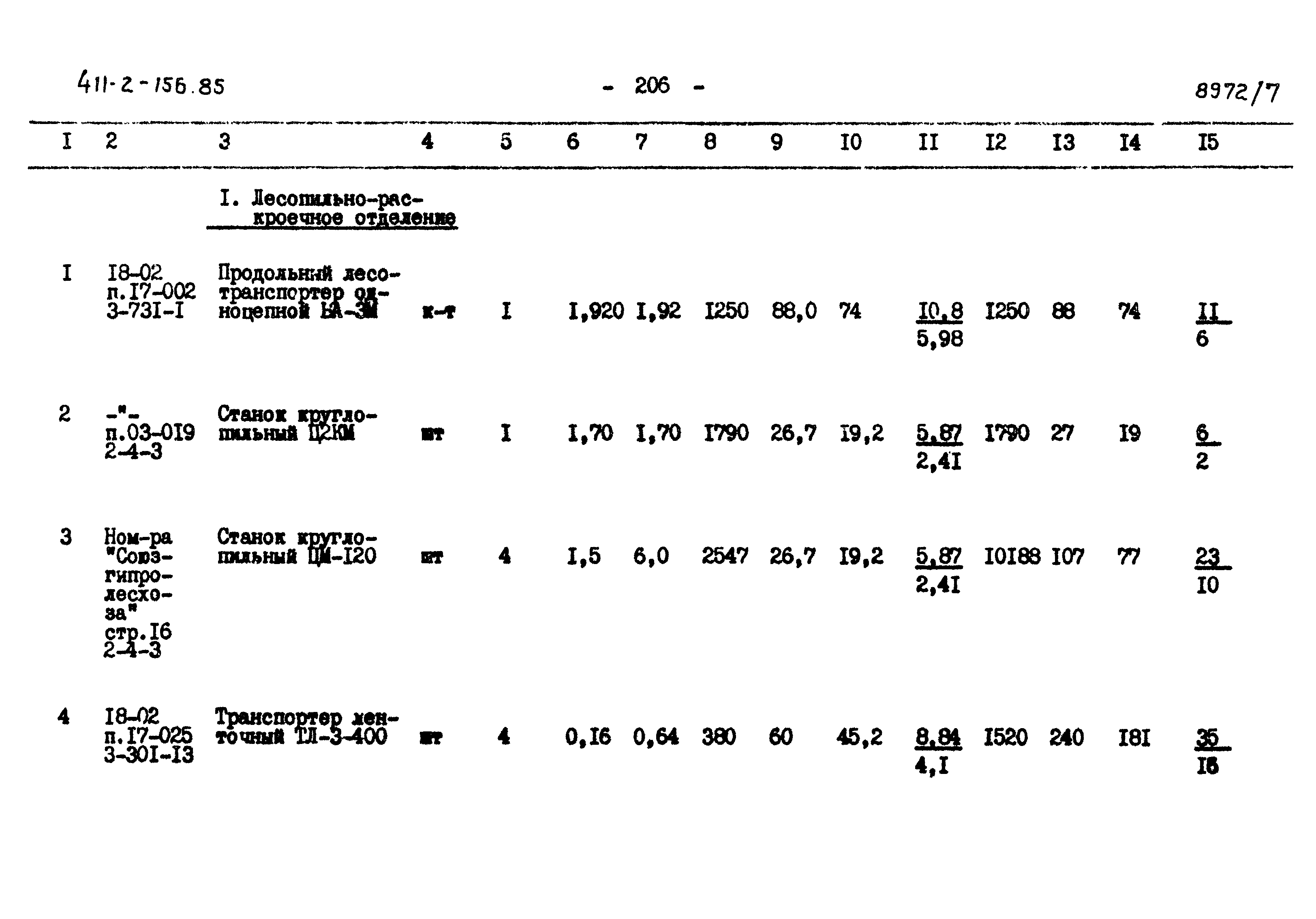 Типовой проект 411-2-156.85