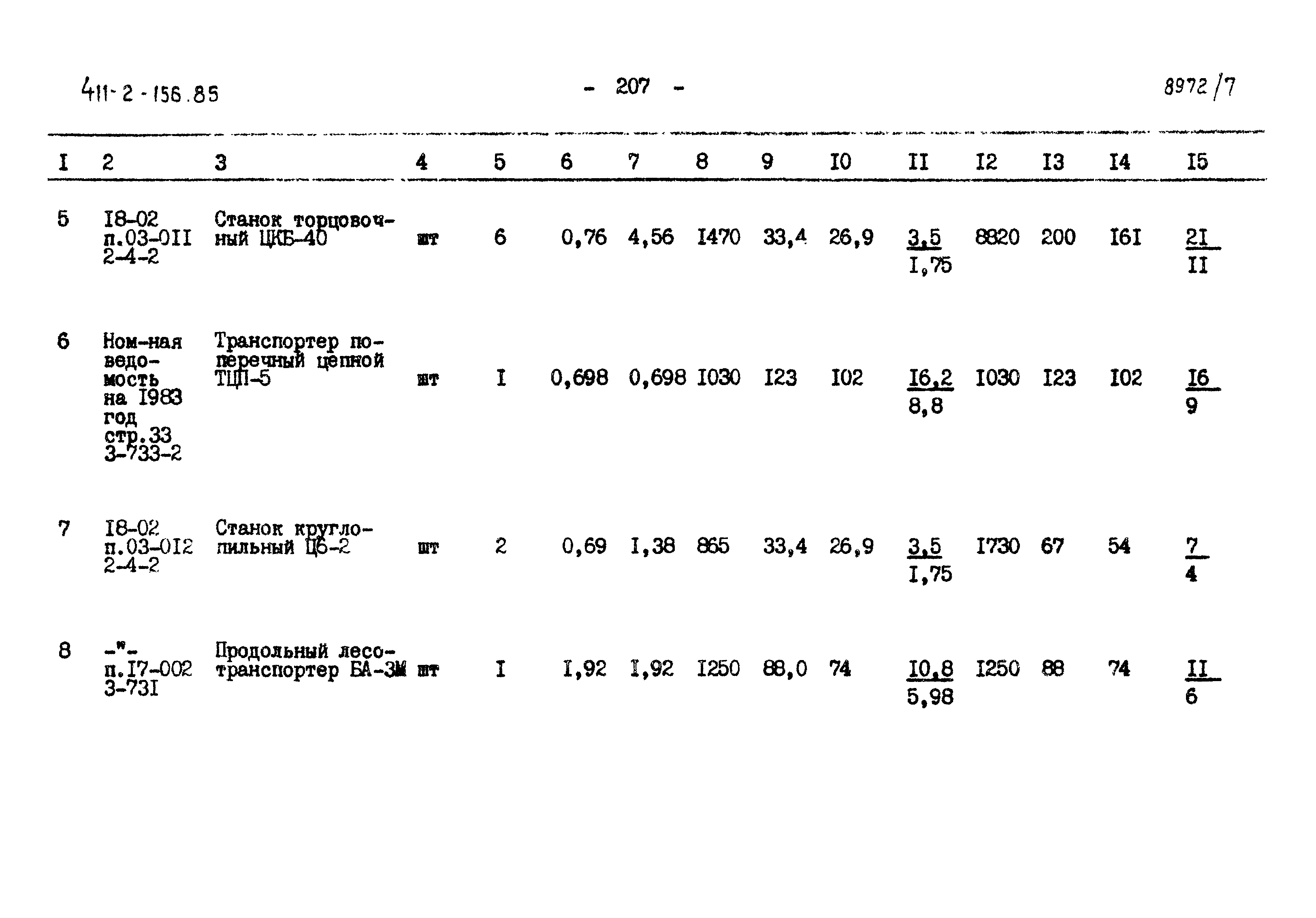 Типовой проект 411-2-156.85