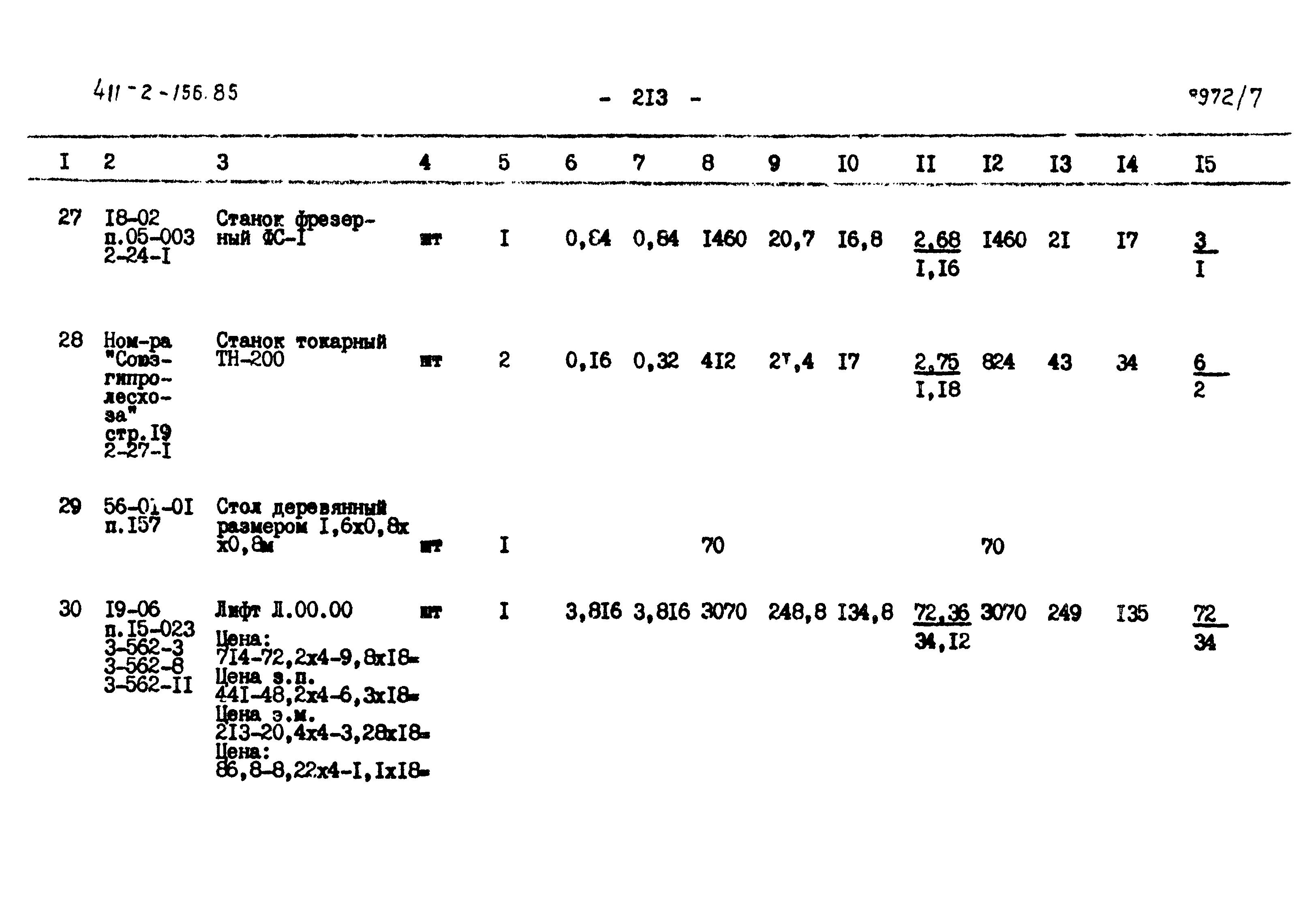 Типовой проект 411-2-156.85