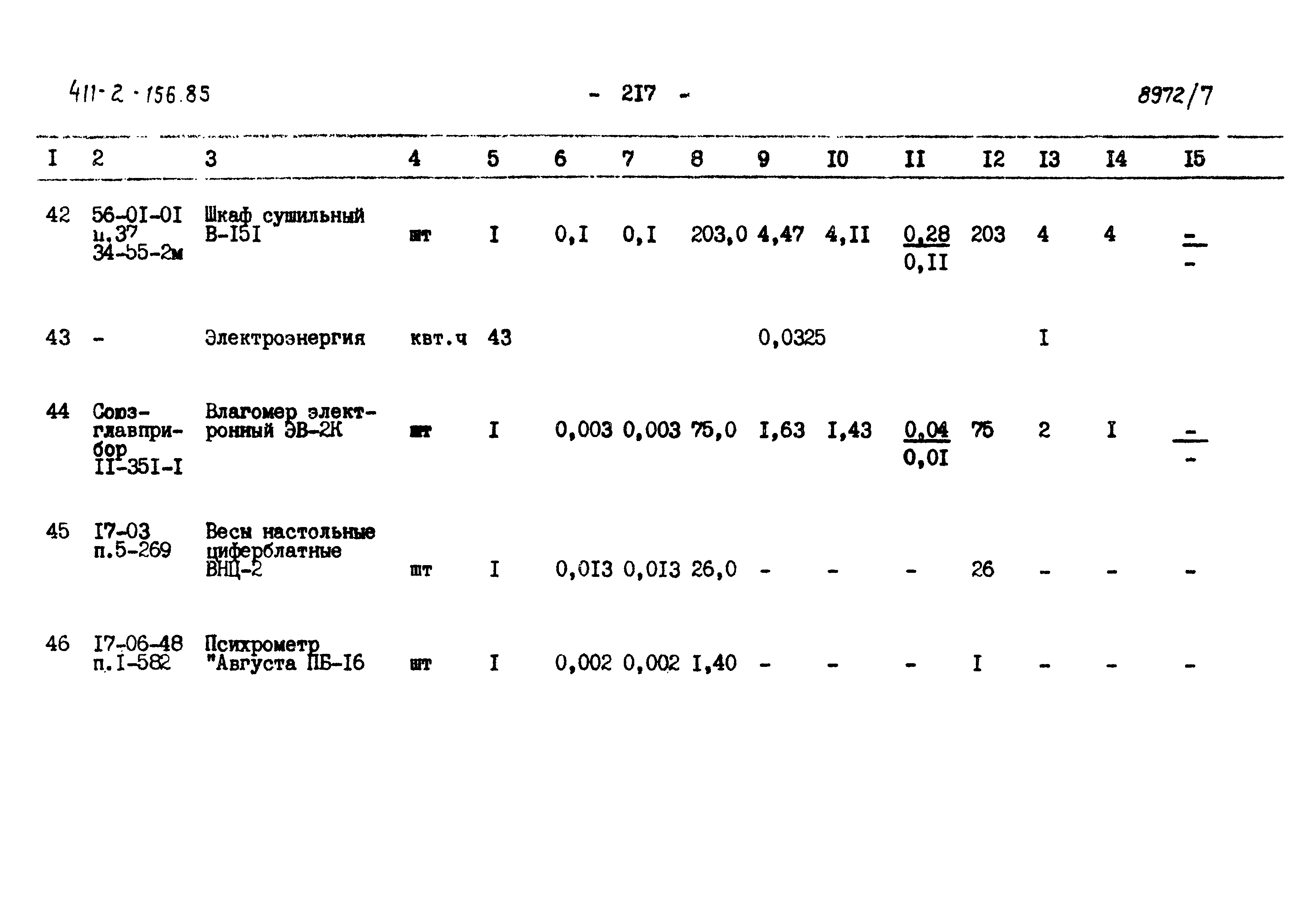 Типовой проект 411-2-156.85