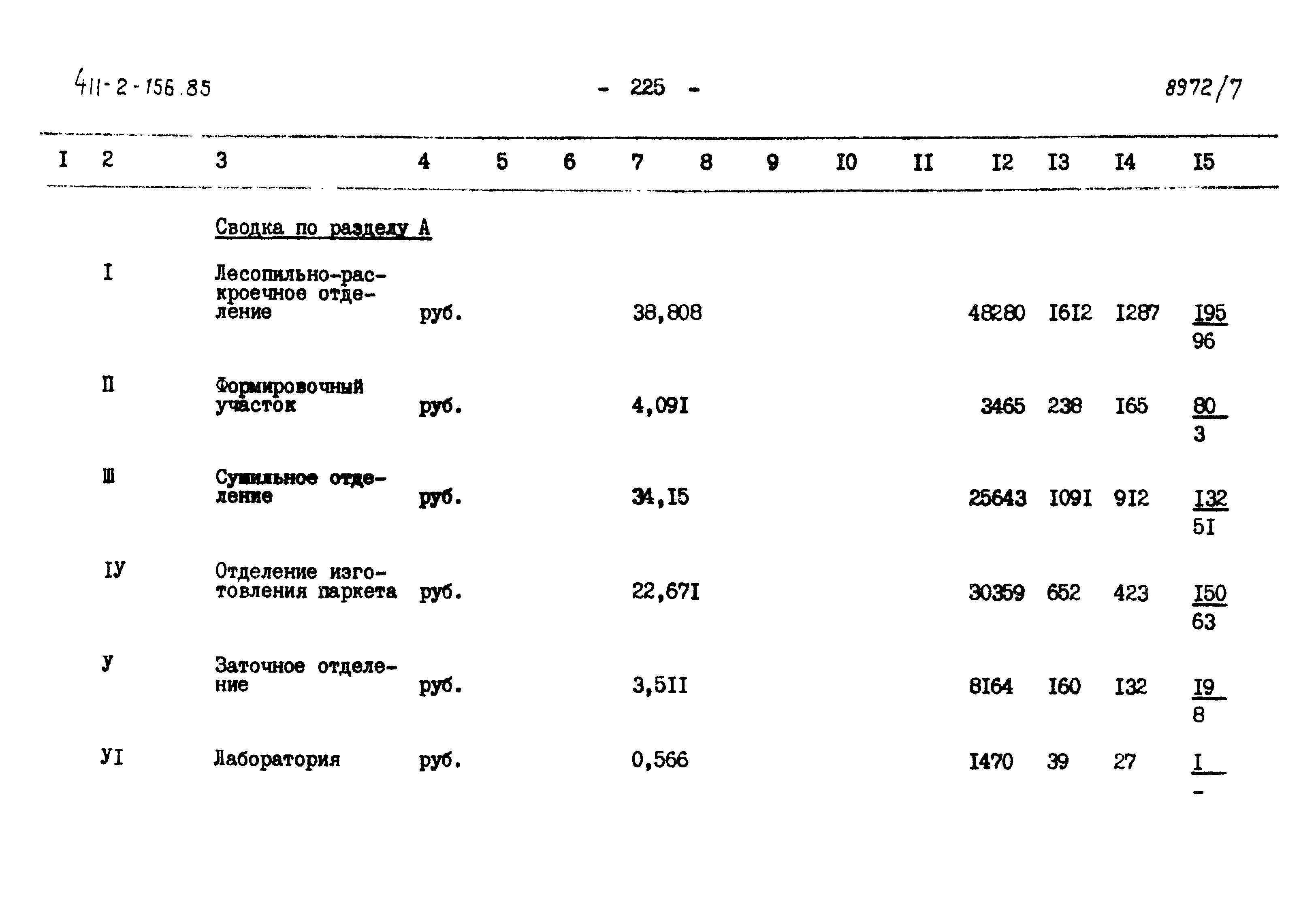 Типовой проект 411-2-156.85