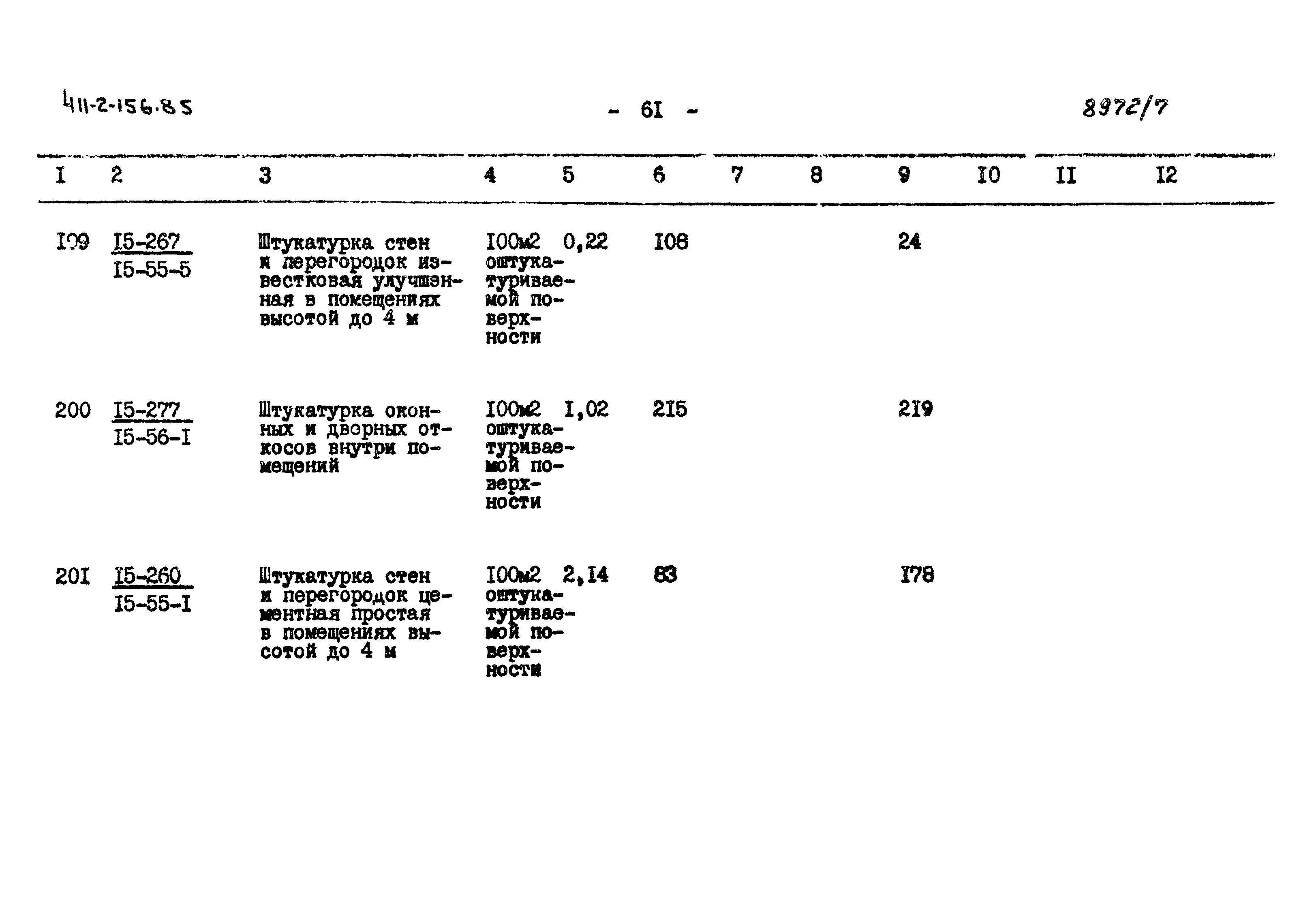 Типовой проект 411-2-156.85