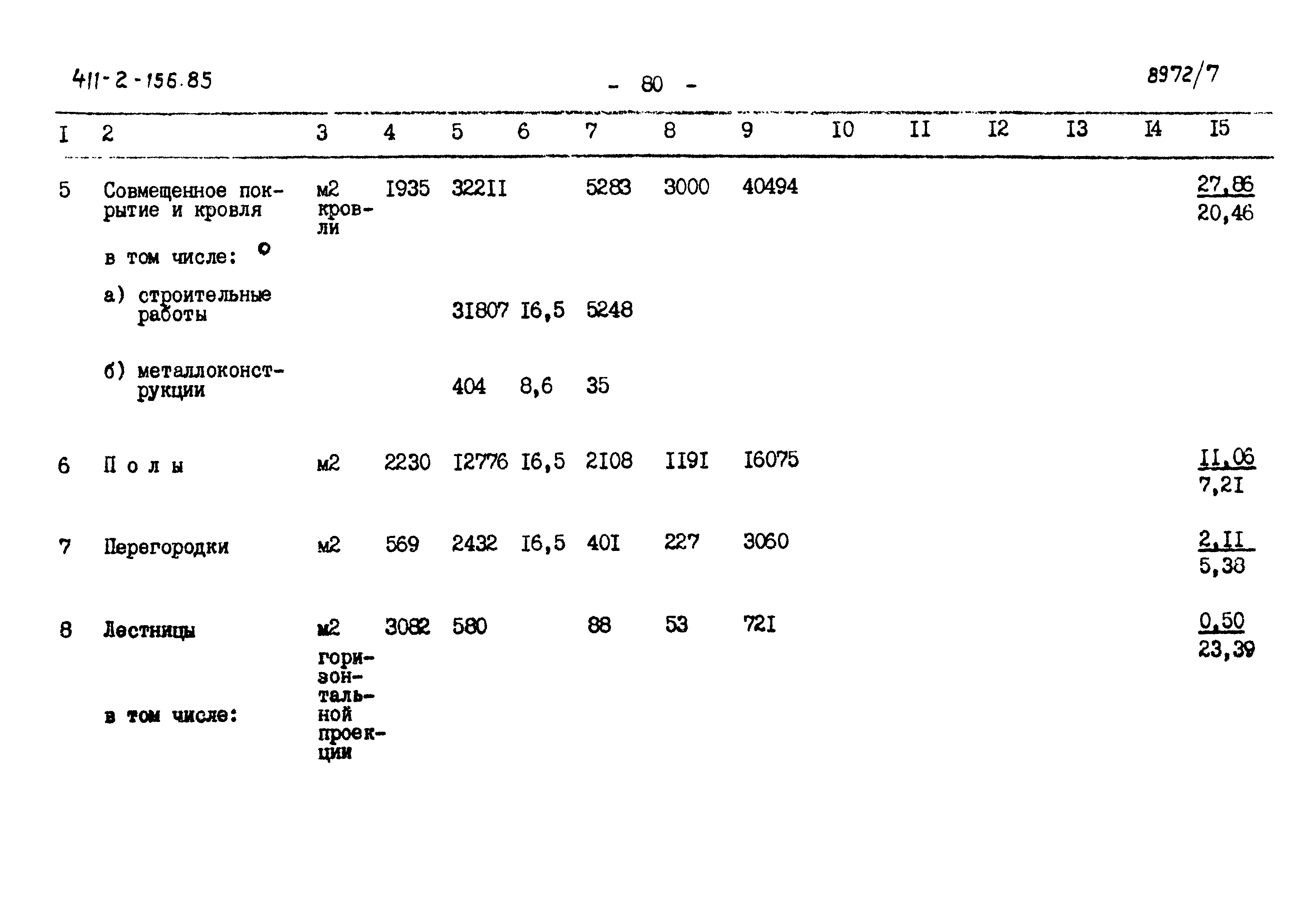 Типовой проект 411-2-156.85