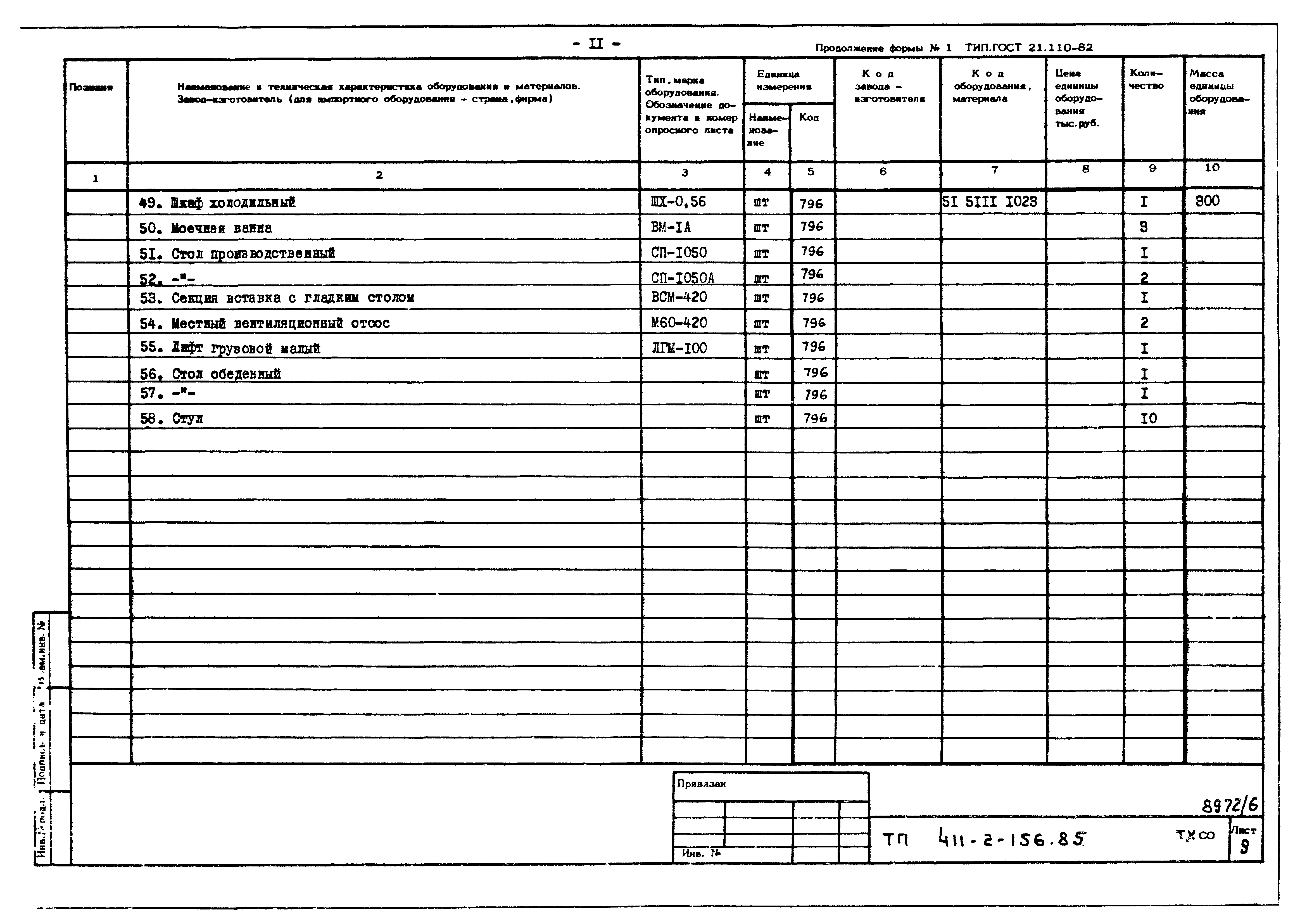 Типовой проект 411-2-156.85